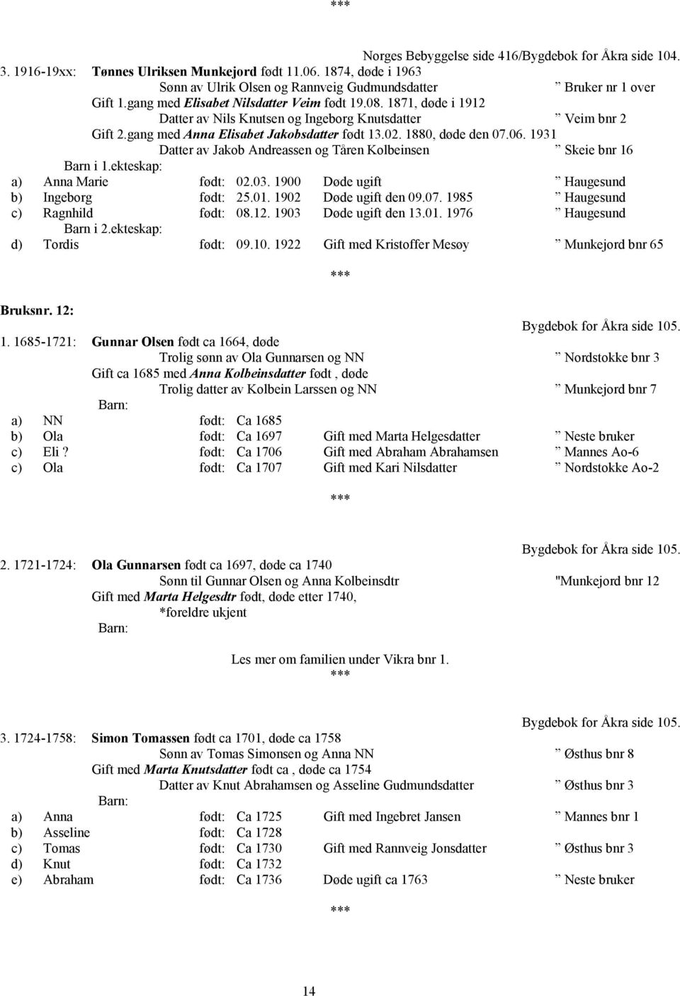 1931 Datter av Jakob Andreassen og Tåren Kolbeinsen Skeie bnr 16 Barn i 1.ekteskap: a) Anna Marie født: 02.03. 1900 Døde ugift Haugesund b) Ingeborg født: 25.01. 1902 Døde ugift den 09.07.