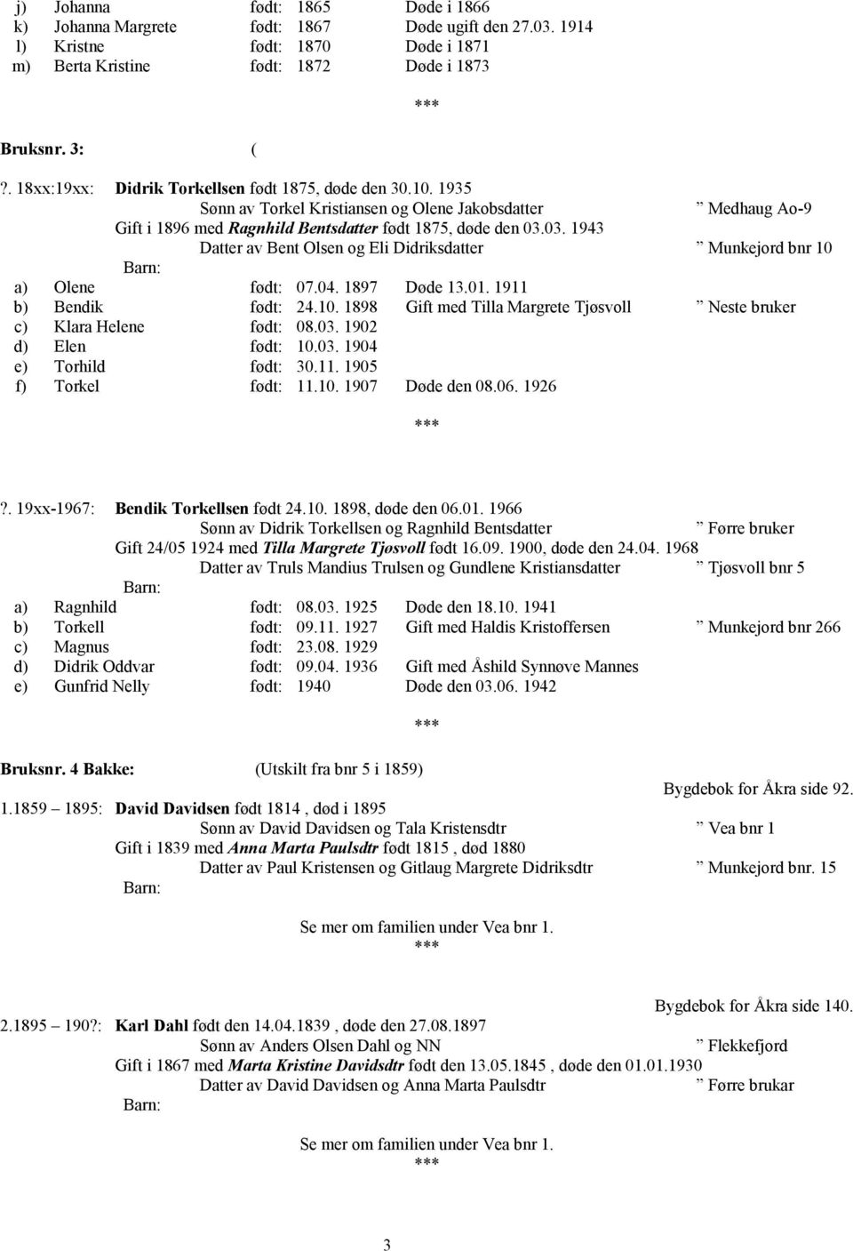 03. 1943 Datter av Bent Olsen og Eli Didriksdatter Munkejord bnr 10 a) Olene født: 07.04. 1897 Døde 13.01. 1911 b) Bendik født: 24.10. 1898 Gift med Tilla Margrete Tjøsvoll Neste bruker c) Klara Helene født: 08.