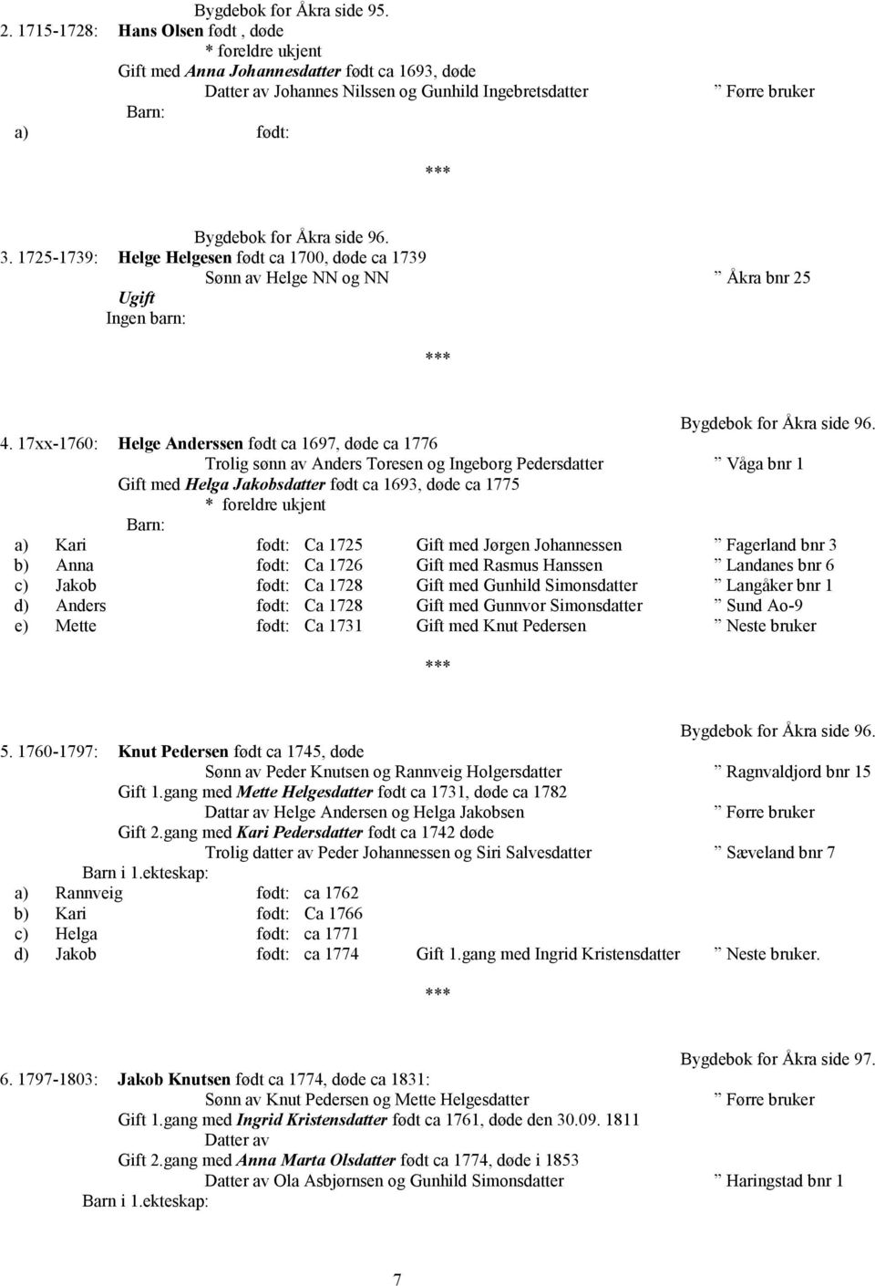 96. 3. 1725-1739: Helge Helgesen født ca 1700, døde ca 1739 Sønn av Helge NN og NN Åkra bnr 25 Ugift Ingen barn: Bygdebok for Åkra side 96. 4.