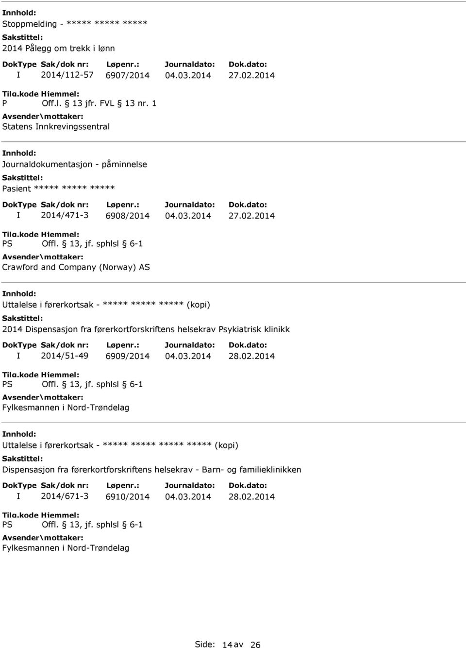 2014 ttalelse i førerkortsak - ***** ***** ***** (kopi) 2014 Dispensasjon fra førerkortforskriftens helsekrav Psykiatrisk klinikk 2014/51-49 6909/2014 Fylkesmannen i