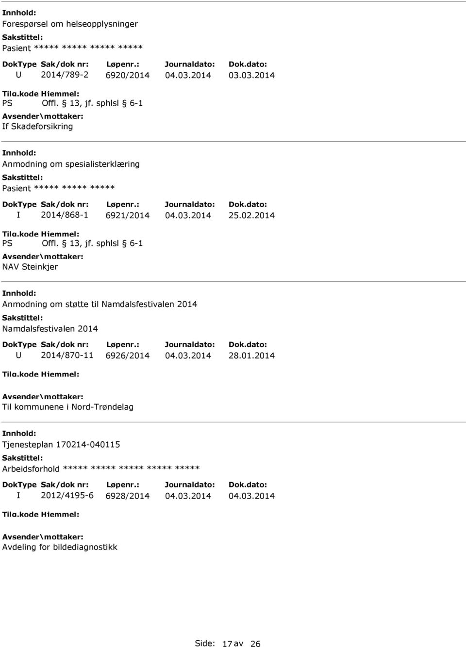 2014 Anmodning om støtte til Namdalsfestivalen 2014 Namdalsfestivalen 2014 2014/870-11 6926/2014 28.01.2014