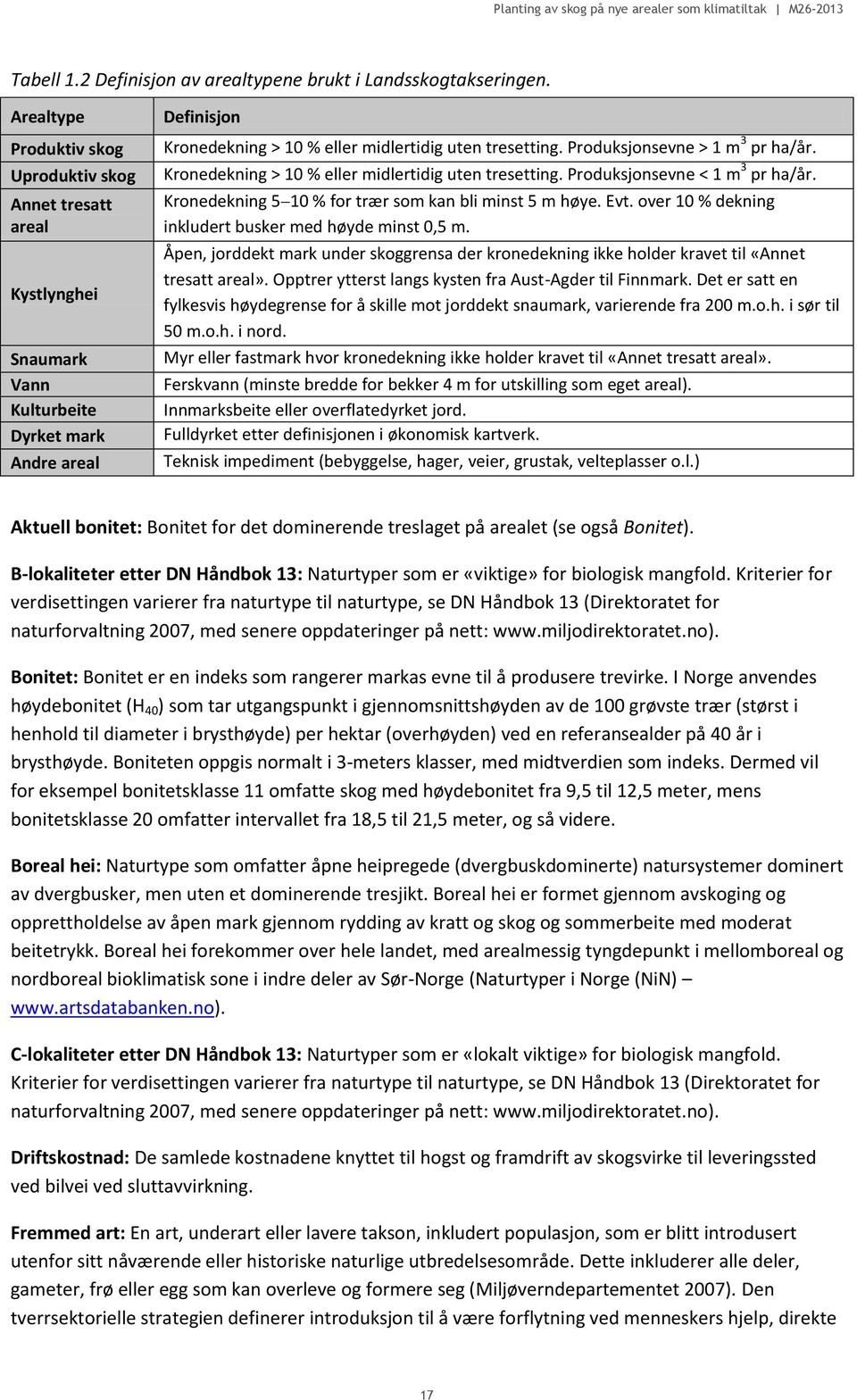 Produksjonsevne > 1 m 3 pr ha/år. Kronedekning > 10 % eller midlertidig uten tresetting. Produksjonsevne < 1 m 3 pr ha/år. Kronedekning 5 10 % for trær som kan bli minst 5 m høye. Evt.