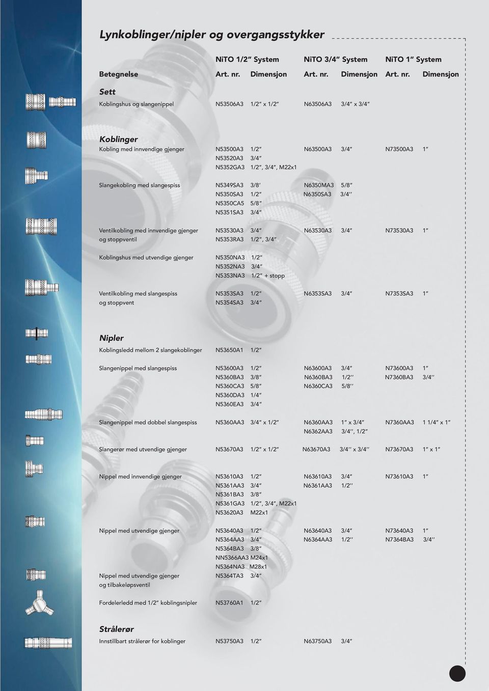 Dimensjon Sett Koblingshus og slangenippel N53506A3 1/2 x 1/2 N63506A3 3/4 x 3/4 Koblinger Kobling med innvendige gjenger N53500A3 1/2 N63500A3 3/4 N73500A3 1 N53520A3 3/4 N5352GA3 1/2, 3/4, M22x1