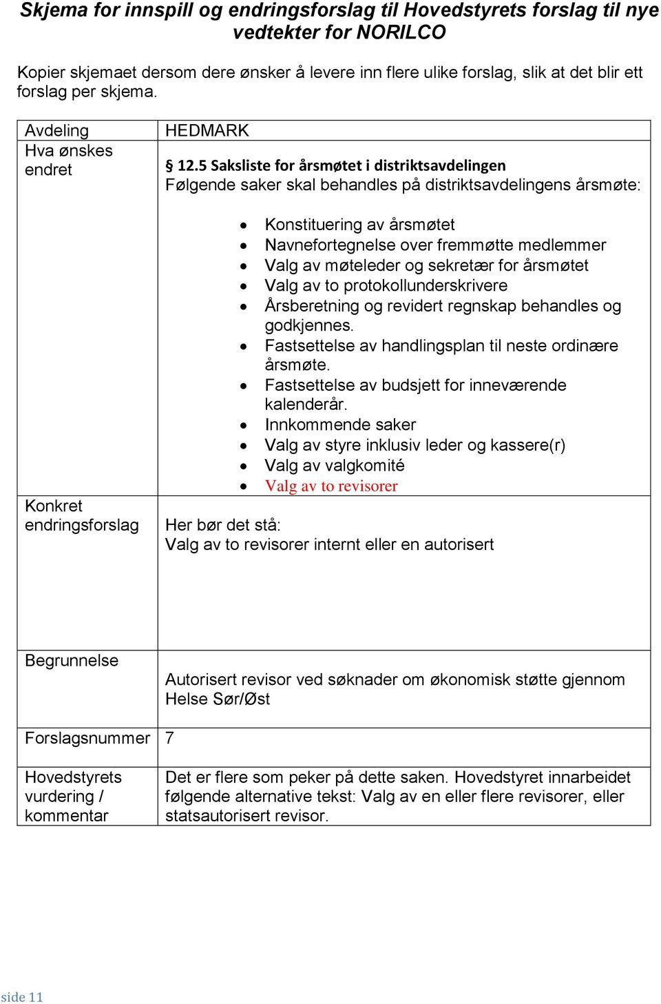 sekretær for årsmøtet Valg av to protokollunderskrivere Årsberetning og revidert regnskap behandles og godkjennes. Fastsettelse av handlingsplan til neste ordinære årsmøte.