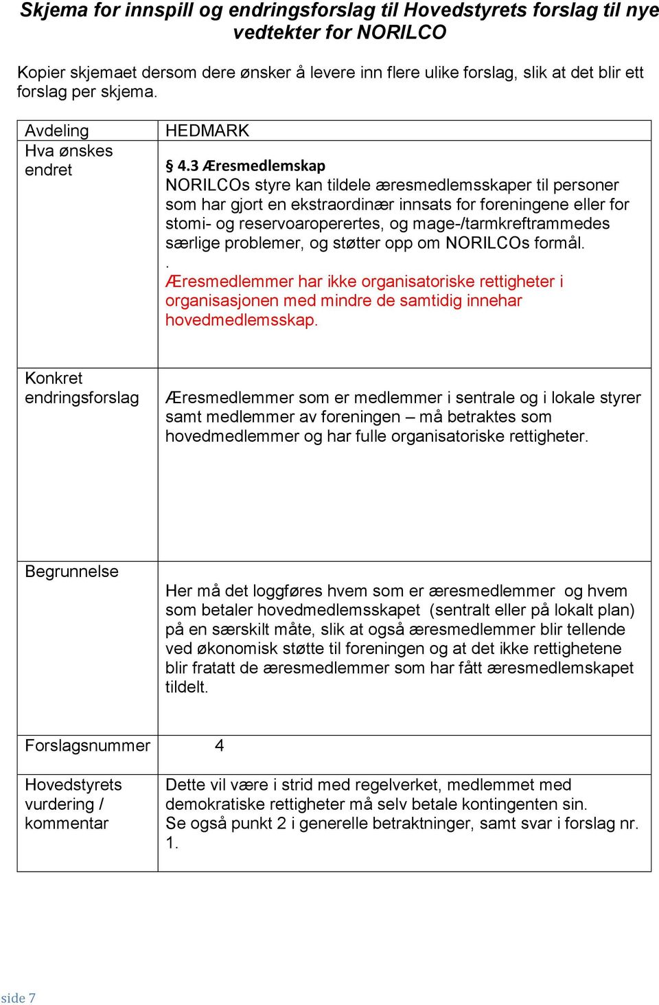 særlige problemer, og støtter opp om NORILCOs formål.. Æresmedlemmer har ikke organisatoriske rettigheter i organisasjonen med mindre de samtidig innehar hovedmedlemsskap.