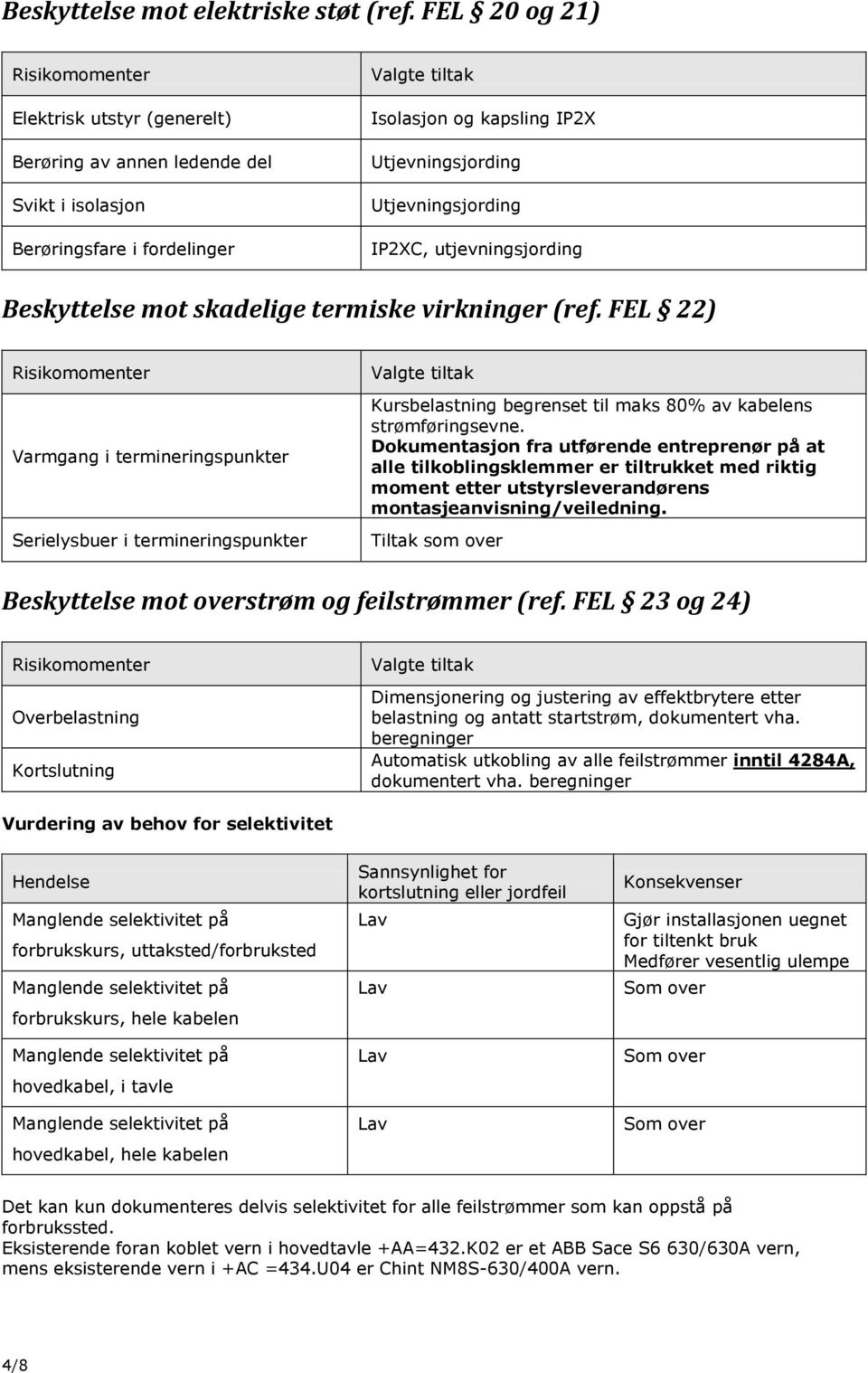 Utjevningsjording IP2C, utjevningsjording Beskyttelse mot skadelige termiske virkninger (ref.