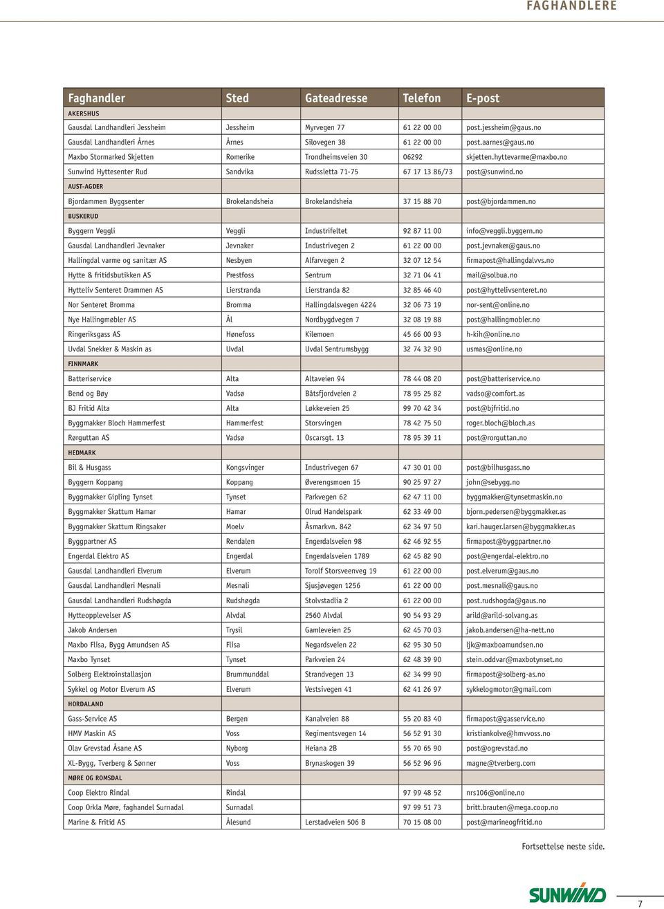 no Sunwind Hyttesenter Rud Sandvika Rudssletta 71-75 67 17 13 86/73 post@sunwind.no AUST-AGDER Bjordammen Byggsenter Brokelandsheia Brokelandsheia 37 15 88 70 post@bjordammen.
