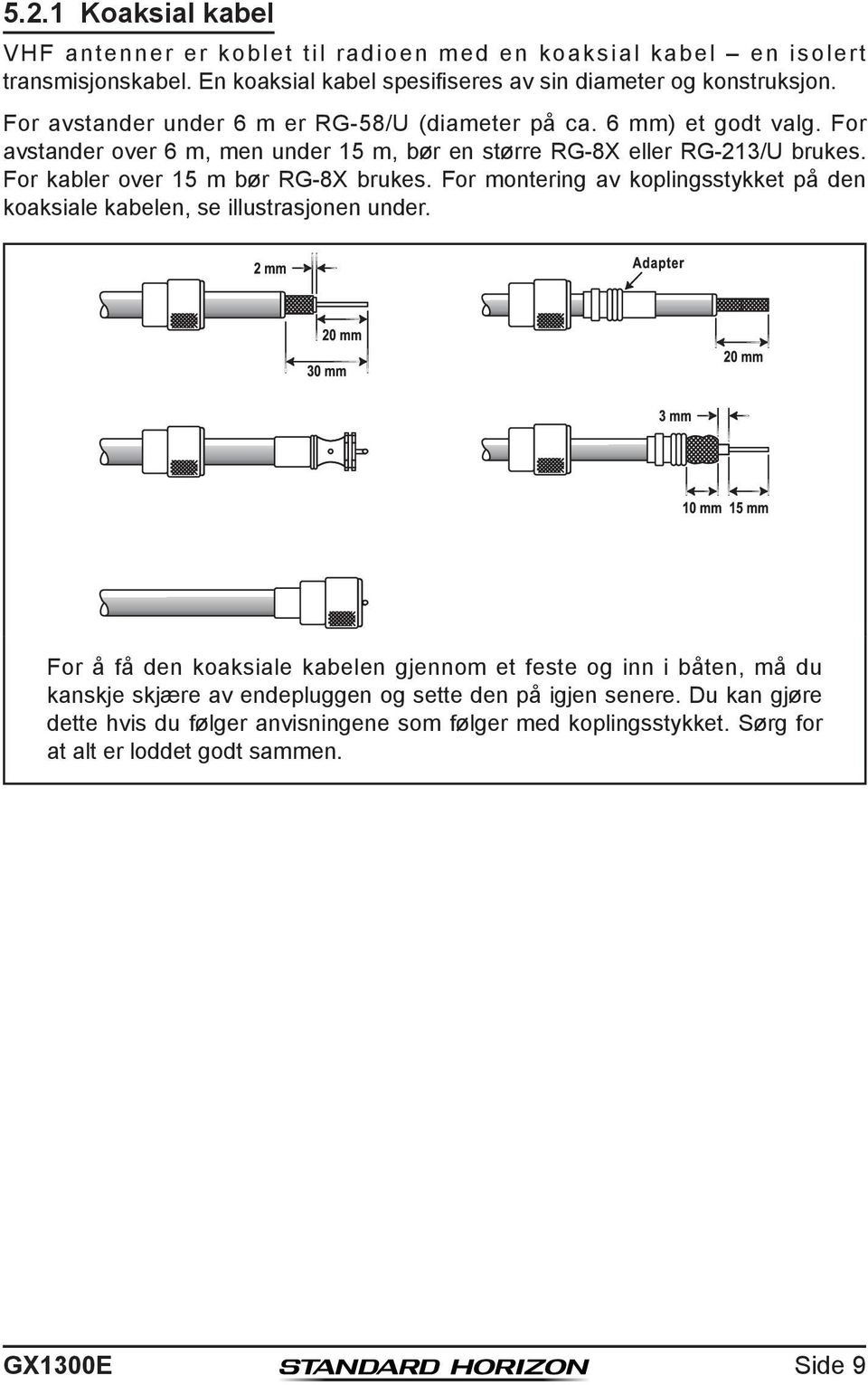 For kabler over 15 m bør RG-8X brukes. For montering av koplingsstykket på den koaksiale kabelen, se illustrasjonen under.