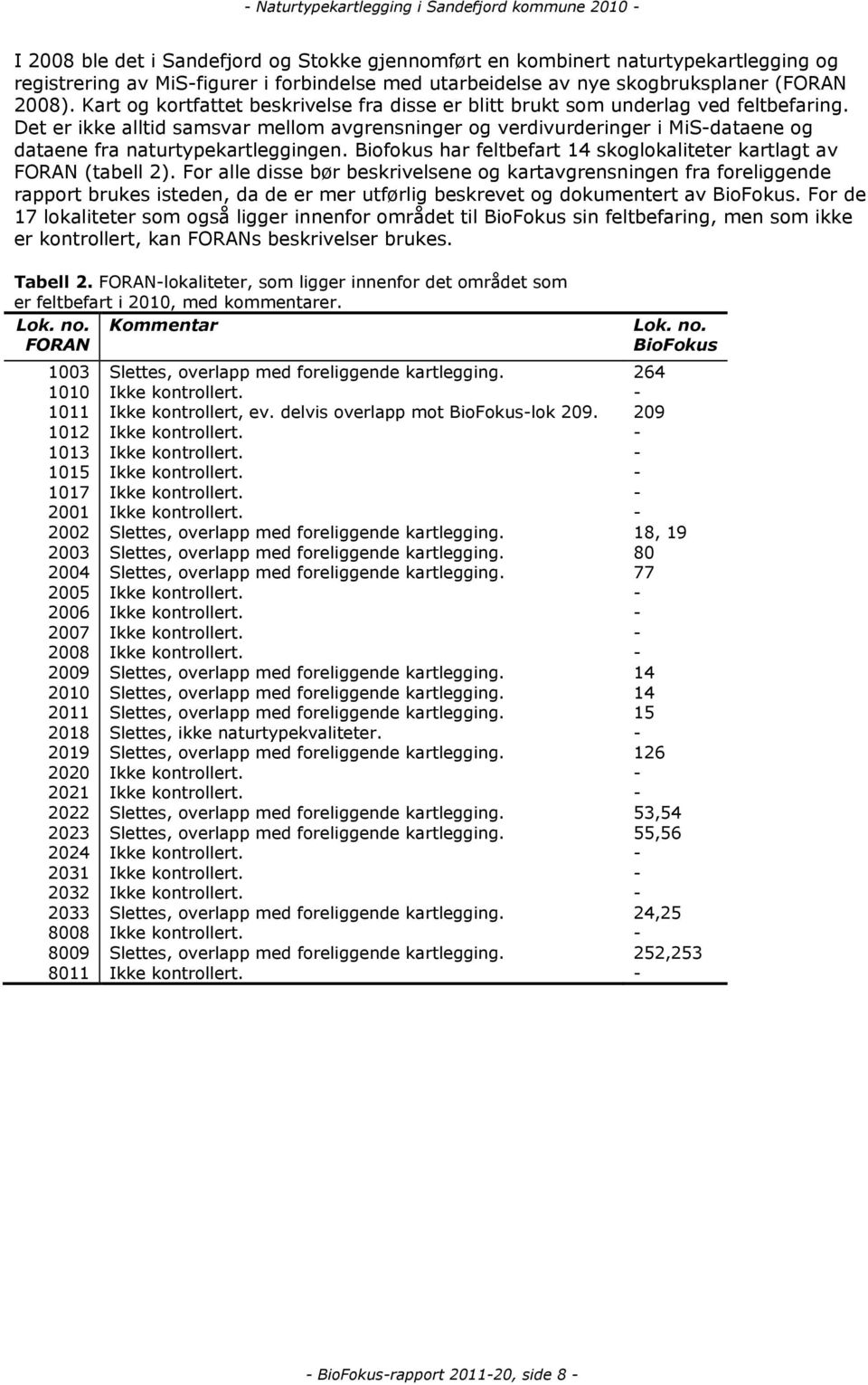 Det er ikke alltid samsvar mellom avgrensninger og verdivurderinger i MiS-dataene og dataene fra naturtypekartleggingen. Biofokus har feltbefart 14 skoglokaliteter kartlagt av FORAN (tabell 2).