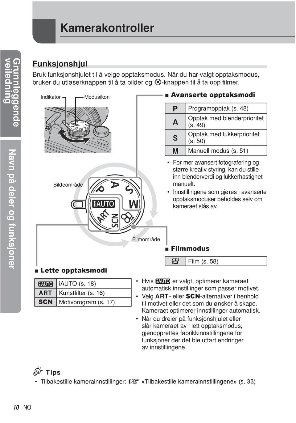 16) SCN Motivprogram (s. 17) Filmområde Avanserte opptaksmodi P Programopptak (s. 48) A S Opptak med blenderprioritet (s. 49) Opptak med lukkerprioritet (s. 50) M Manuell modus (s.