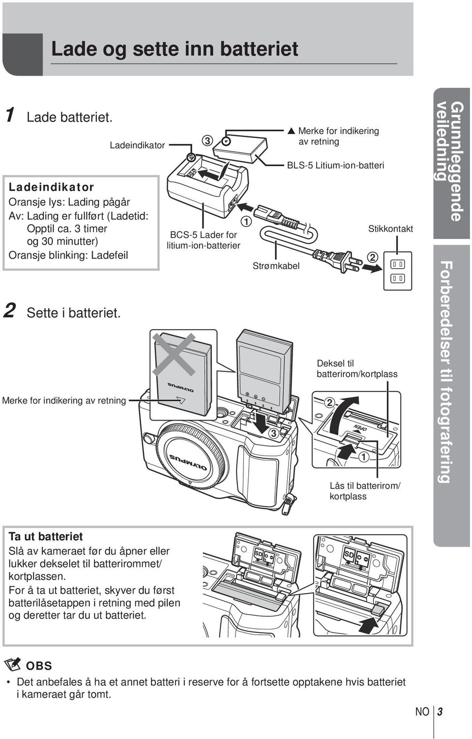 Merke for indikering av retning 3 BCS-5 Lader for litium-ion-batterier 1 Strømkabel 3 p Merke for indikering av retning BLS-5 Litium-ion-batteri 2 1 Stikkontakt 2 Deksel til batterirom/kortplass Lås