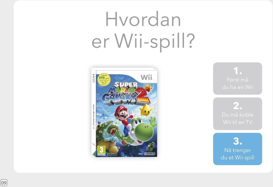 Du må koble Wii til en TV