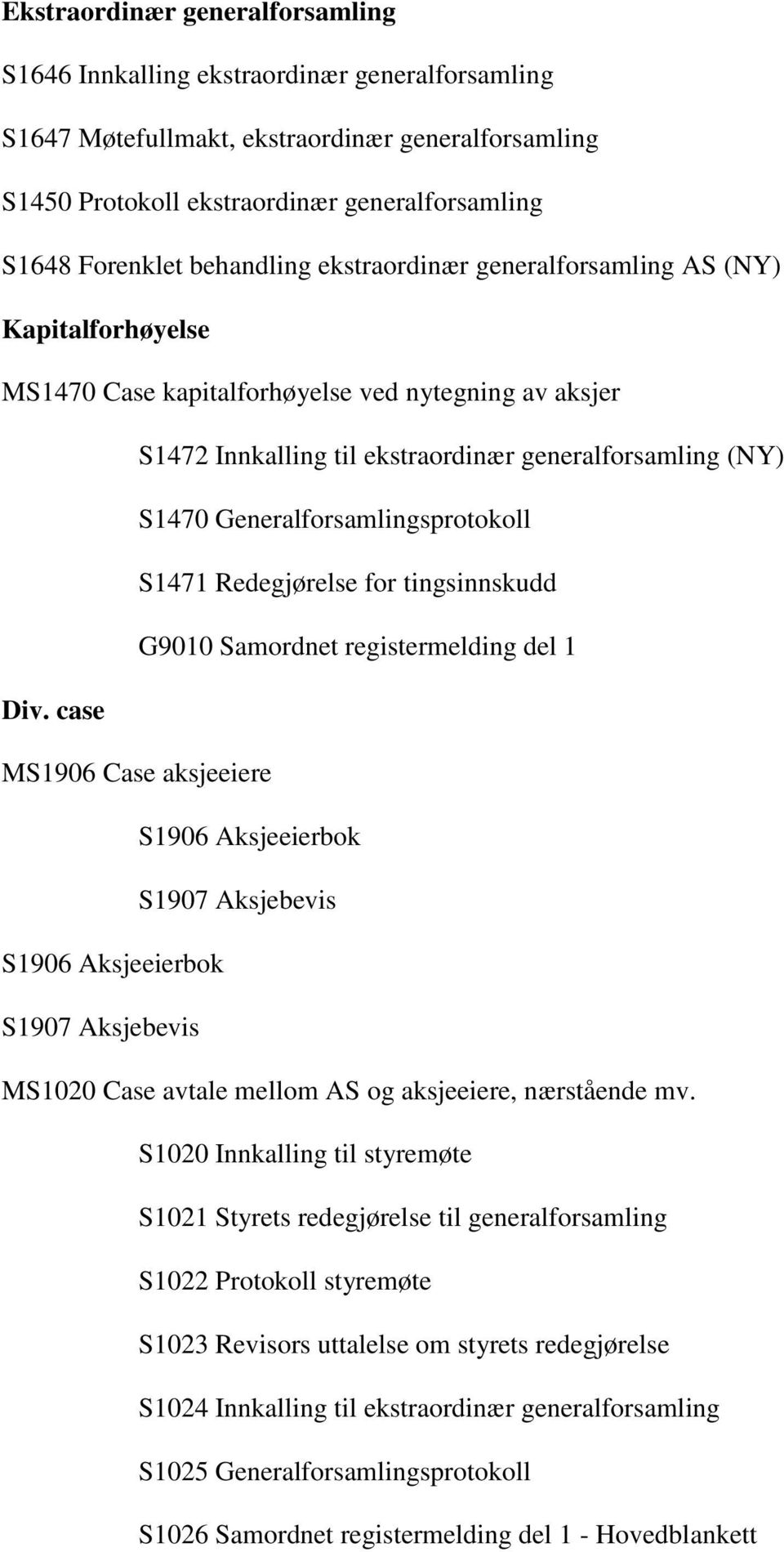 Generalforsamlingsprotokoll S1471 Redegjørelse for tingsinnskudd G9010 Samordnet registermelding del 1 Div.
