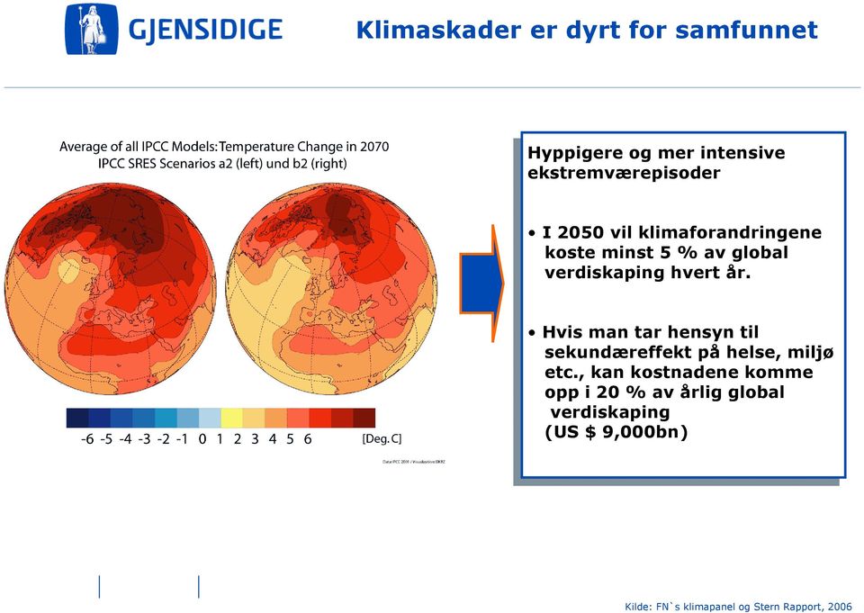 år. Hvis Hvis man man tar tar hensyn hensyn til til sekundæreffekt sekundæreffekt på på helse, helse, miljø miljø etc., etc.