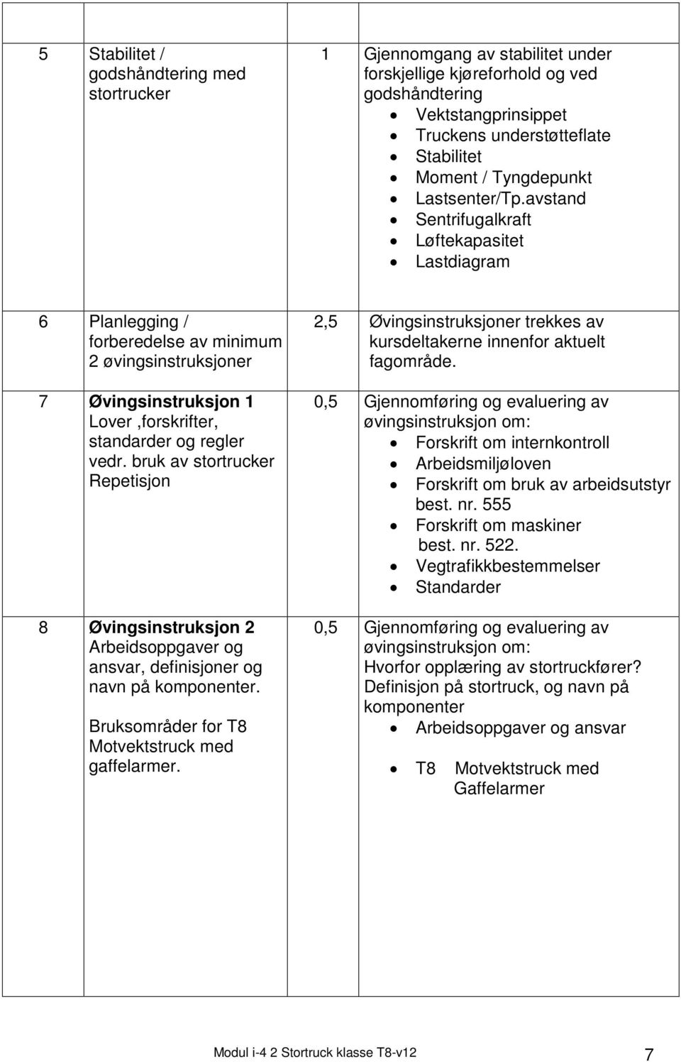 avstand Sentrifugalkraft Løftekapasitet Lastdiagram 6 Planlegging / forberedelse av minimum 2 øvingsinstruksjoner 7 Øvingsinstruksjon 1 Lover,forskrifter, standarder og regler vedr.