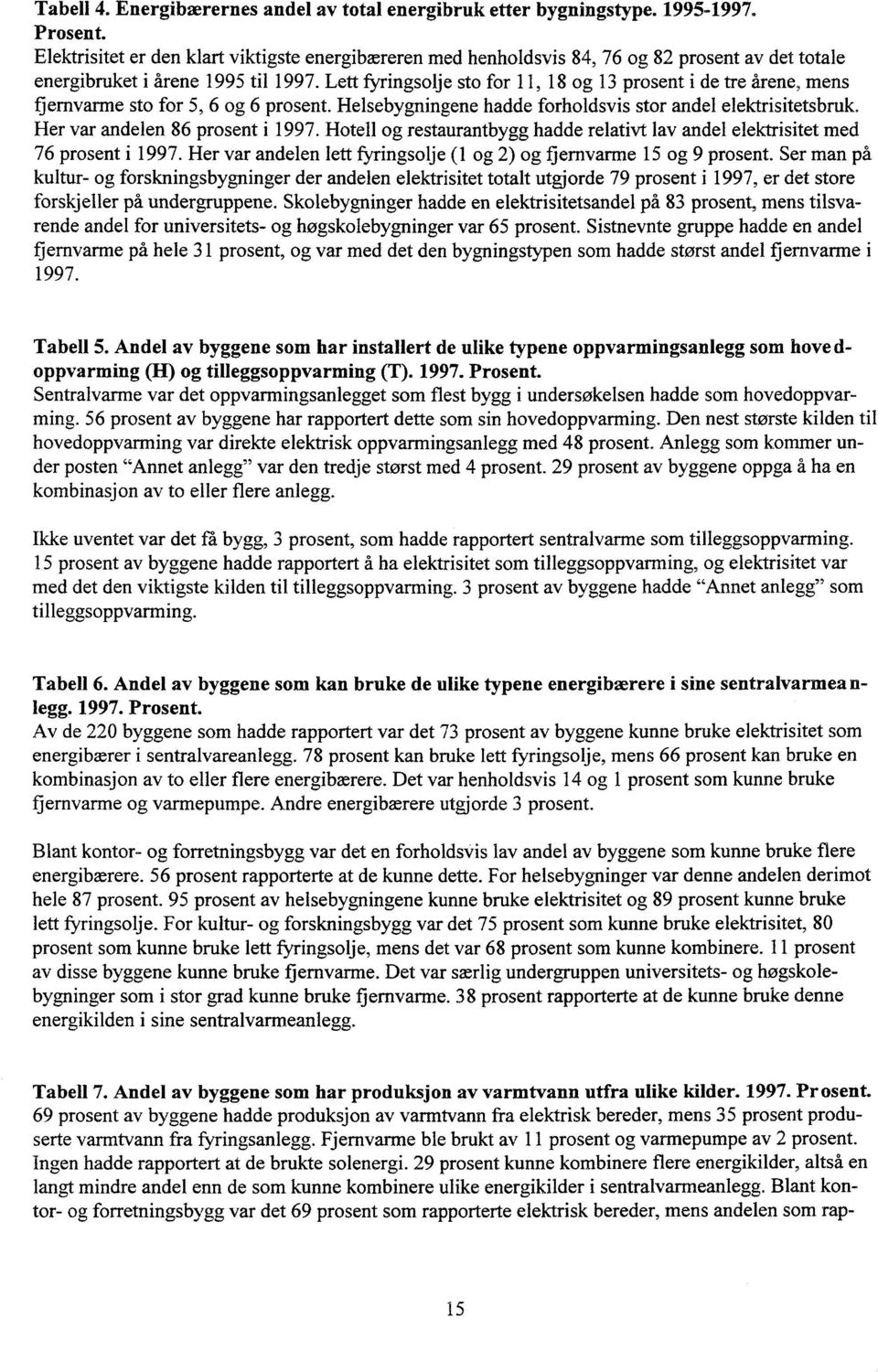 Lett fyrngsolje sto for, 8 og prosent de tre årene, mens fjernvarme sto for 5, 6 og 6 prosent. Helsebygnngene hadde forholdsvs stor andel elektrstetsbruk. Her var andelen 86 prosent 997.