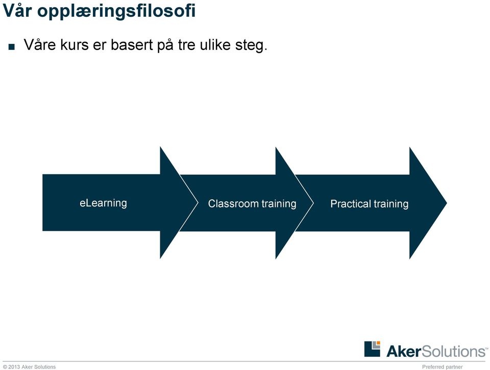 elearning Classroom training