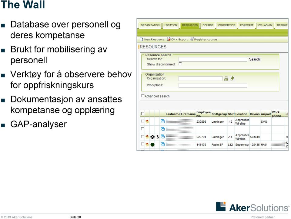 observere behov for oppfriskningskurs Dokumentasjon av