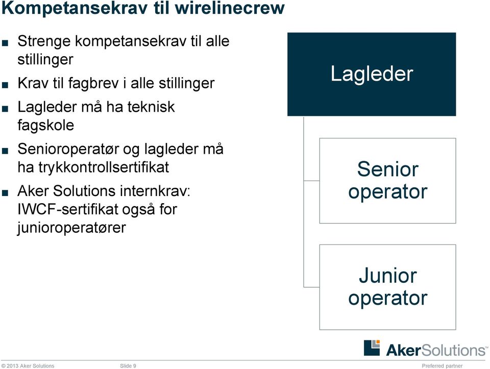 lagleder må ha trykkontrollsertifikat Aker Solutions internkrav: IWCF-sertifikat