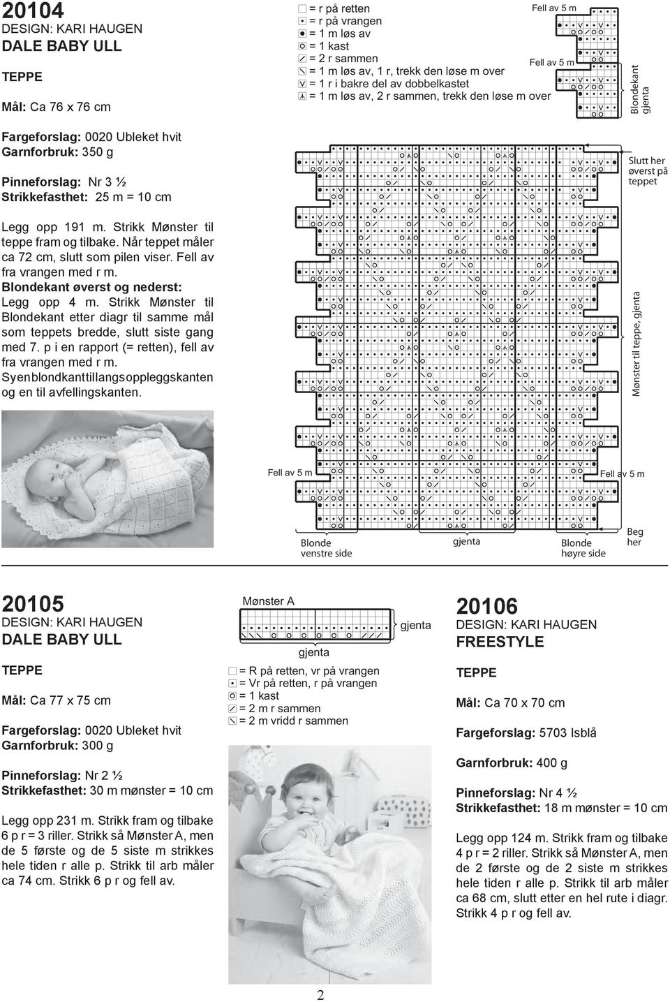 Strikk Mønster til Blondekant etter diagr til samme mål som teppets bredde, slutt siste gang med 7. p i en rapport (= retten), fell av fra vrangen med r m.