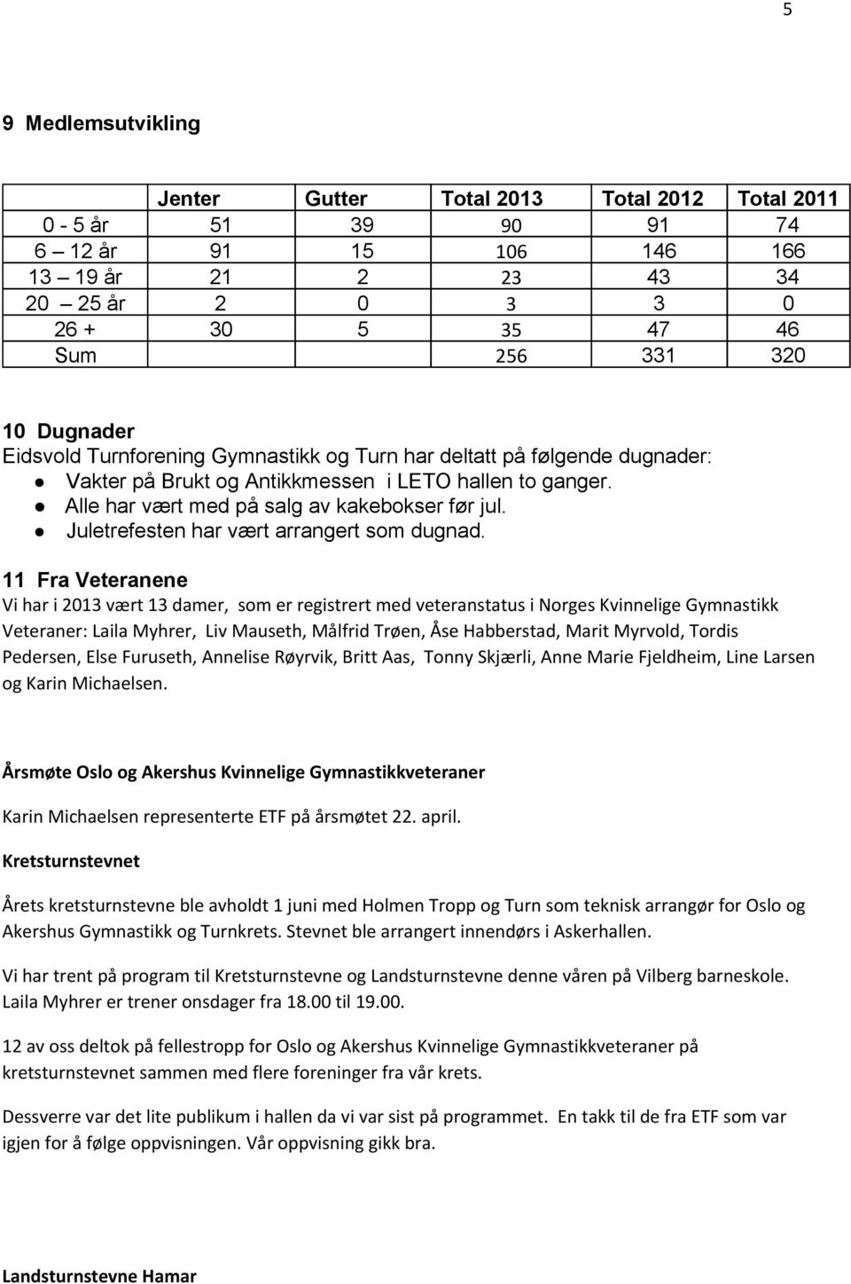 Juletrefesten har vært arrangert som dugnad.