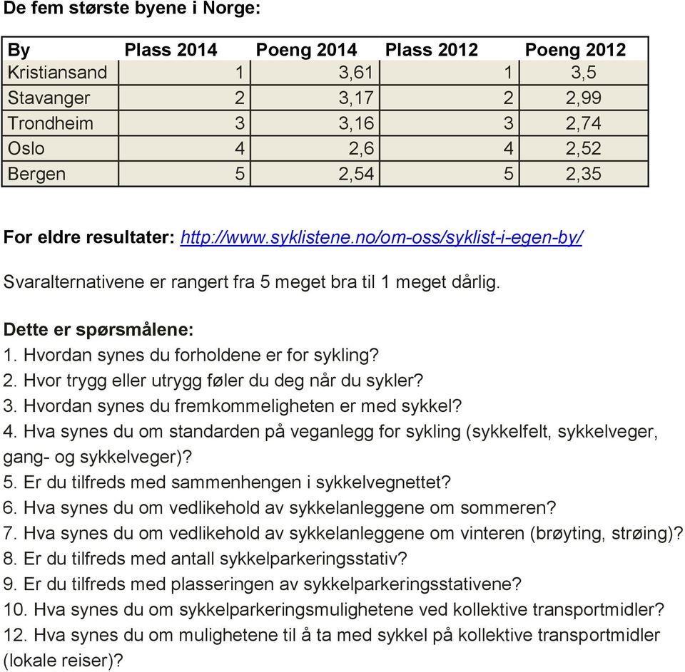 Hvor trygg eller utrygg føler du deg når du sykler? 3. Hvordan synes du fremkommeligheten er med sykkel? 4.