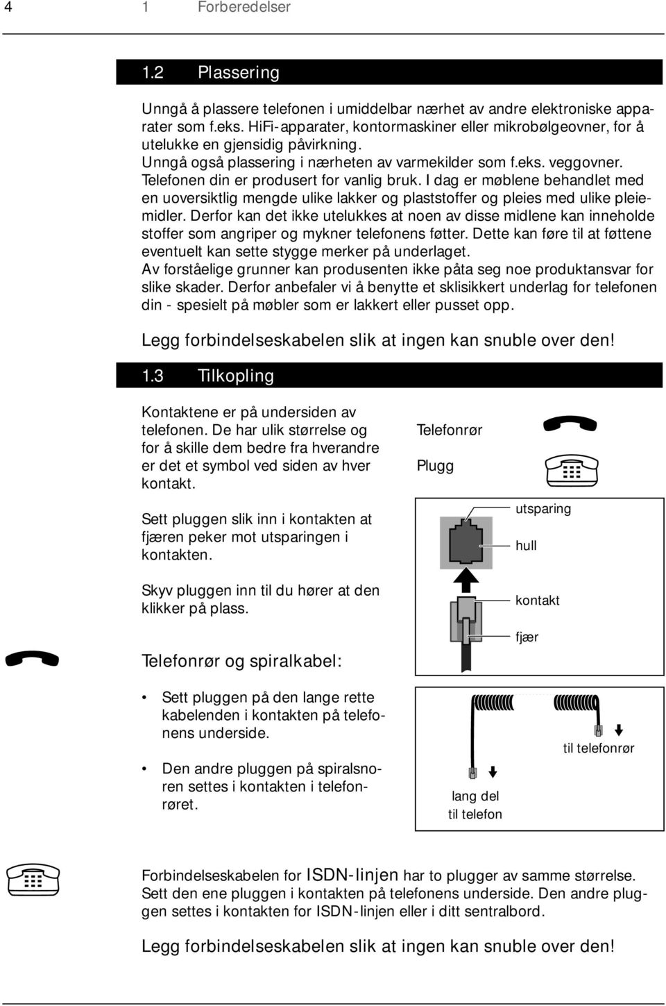 Telefonen din er produsert for vanlig bruk. I dag er møblene behandlet med en uoversiktlig mengde ulike lakker og plaststoffer og pleies med ulike pleiemidler.