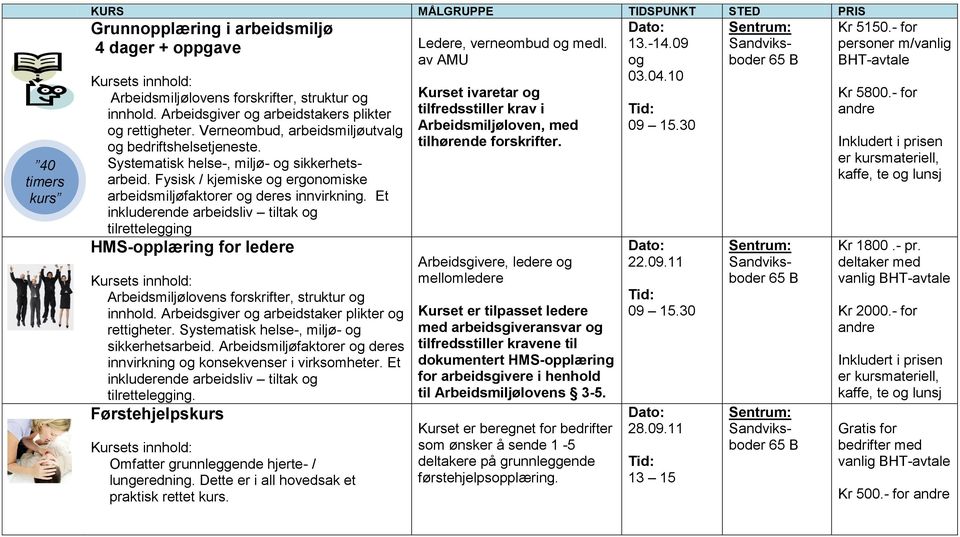 Fysisk / kjemiske og ergonomiske arbeidsmiljøfaktorer og deres innvirkning.