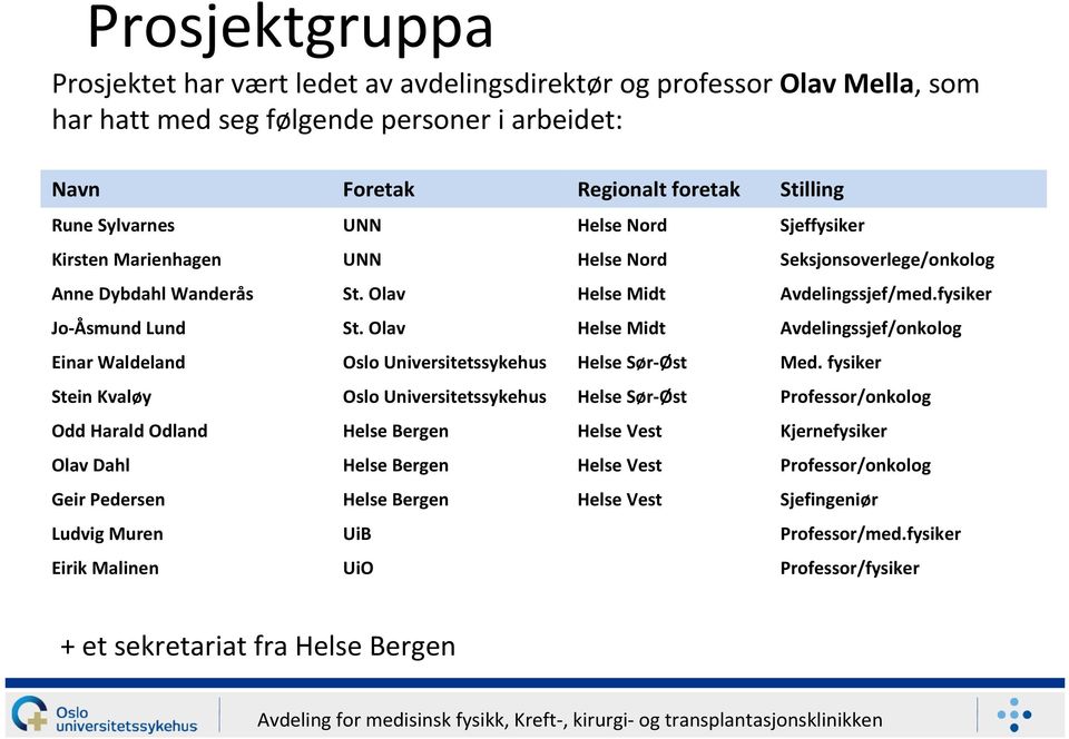Olav Helse Midt Avdelingssjef/onkolog Einar Waldeland Oslo Universitetssykehus Helse Sør-Øst Med.
