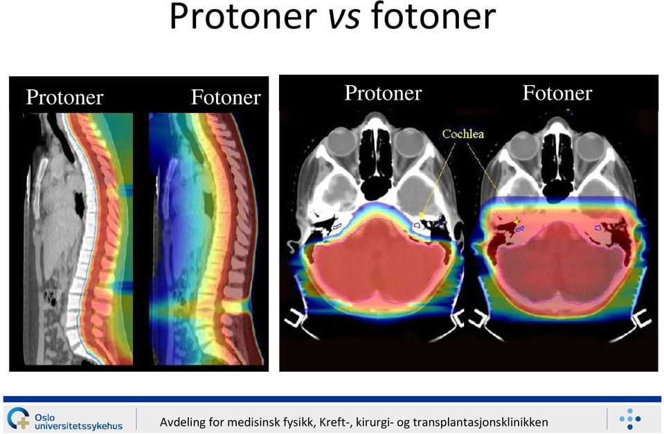 Fotoner Fotoner 