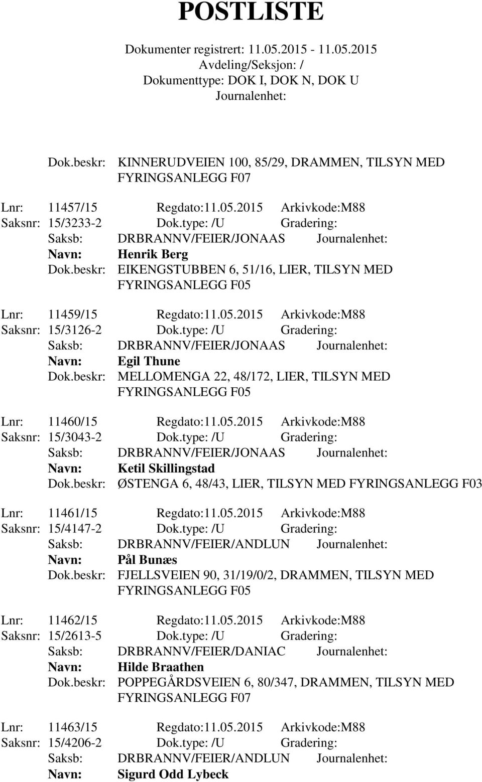 beskr: MELLOMENGA 22, 48/172, LIER, TILSYN MED Lnr: 11460/15 Regdato:11.05.2015 Arkivkode:M88 Saksnr: 15/3043-2 Dok.type: /U Gradering: Saksb: DRBRANNV/FEIER/JONAAS Navn: Ketil Skillingstad Dok.