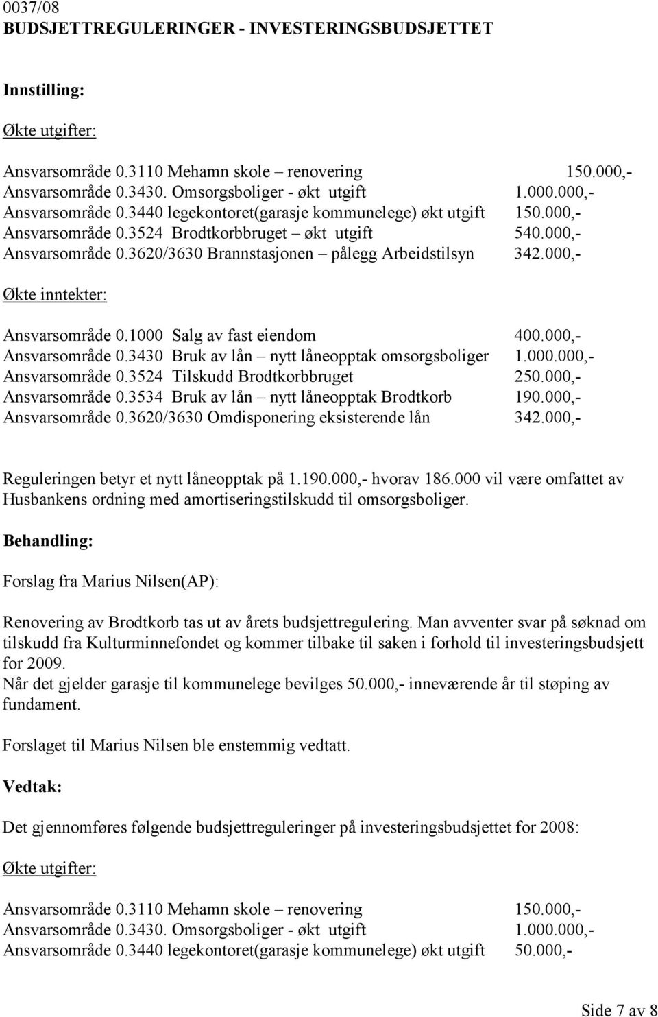 000,- Ansvarsområde 0.3430 Bruk av lån nytt låneopptak omsorgsboliger 1.000.000,- Ansvarsområde 0.3524 Tilskudd Brodtkorbbruget 250.000,- Ansvarsområde 0.3534 Bruk av lån nytt låneopptak Brodtkorb 190.