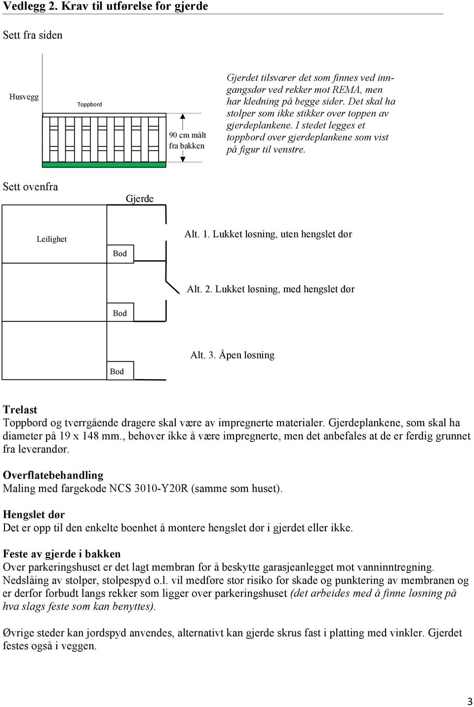 Lukket løsning, uten hengslet dør Alt. 2. Lukket løsning, med hengslet dør Alt. 3. Åpen løsning og tverrgående dragere skal være av impregnerte materialer.