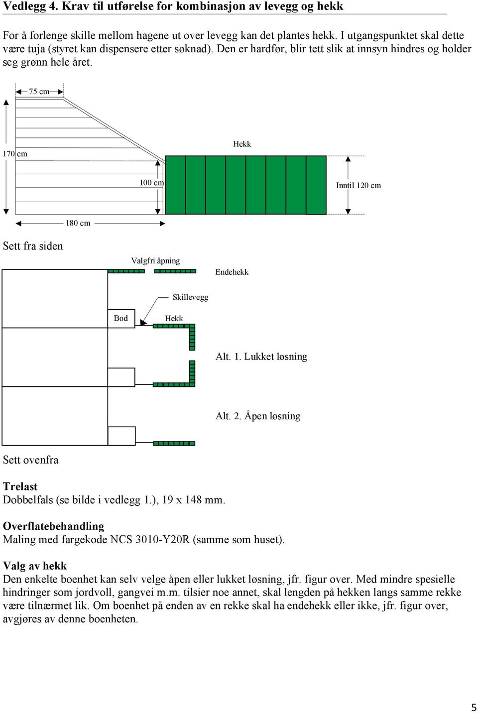 75 170 Hekk 100 Inntil 120 180 Sett fra siden Valgfri åpning Endehekk Skillevegg Hekk Alt. 1. Lukket løsning Alt. 2. Åpen løsning Sett ovenfra Dobbelfals (se bilde i vedlegg 1.), 19 x 148 mm.