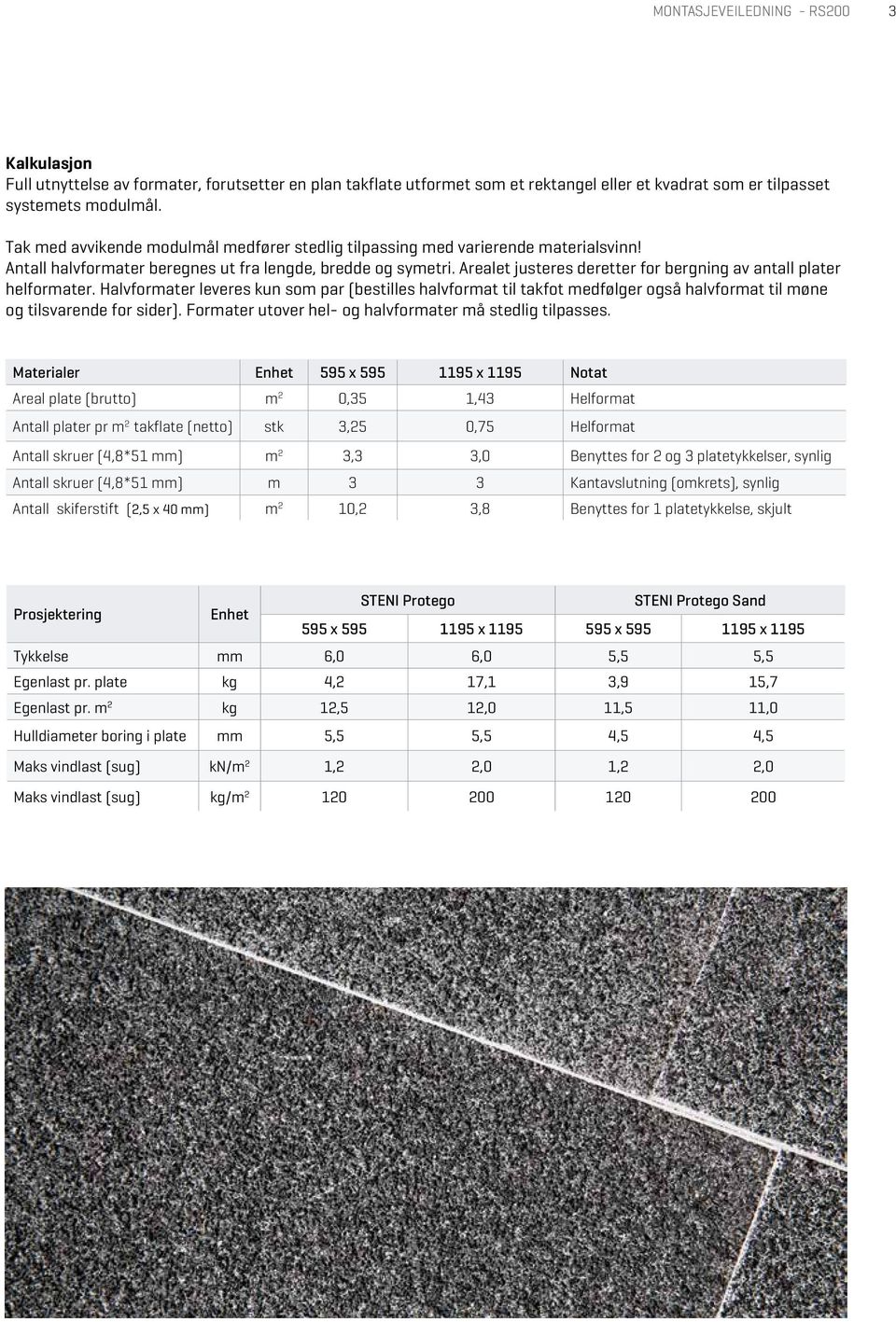 Arealet justeres deretter for bergning av antall plater helformater. Halvformater leveres kun som par (bestilles halvformat til takfot medfølger også halvformat til møne og tilsvarende for sider).