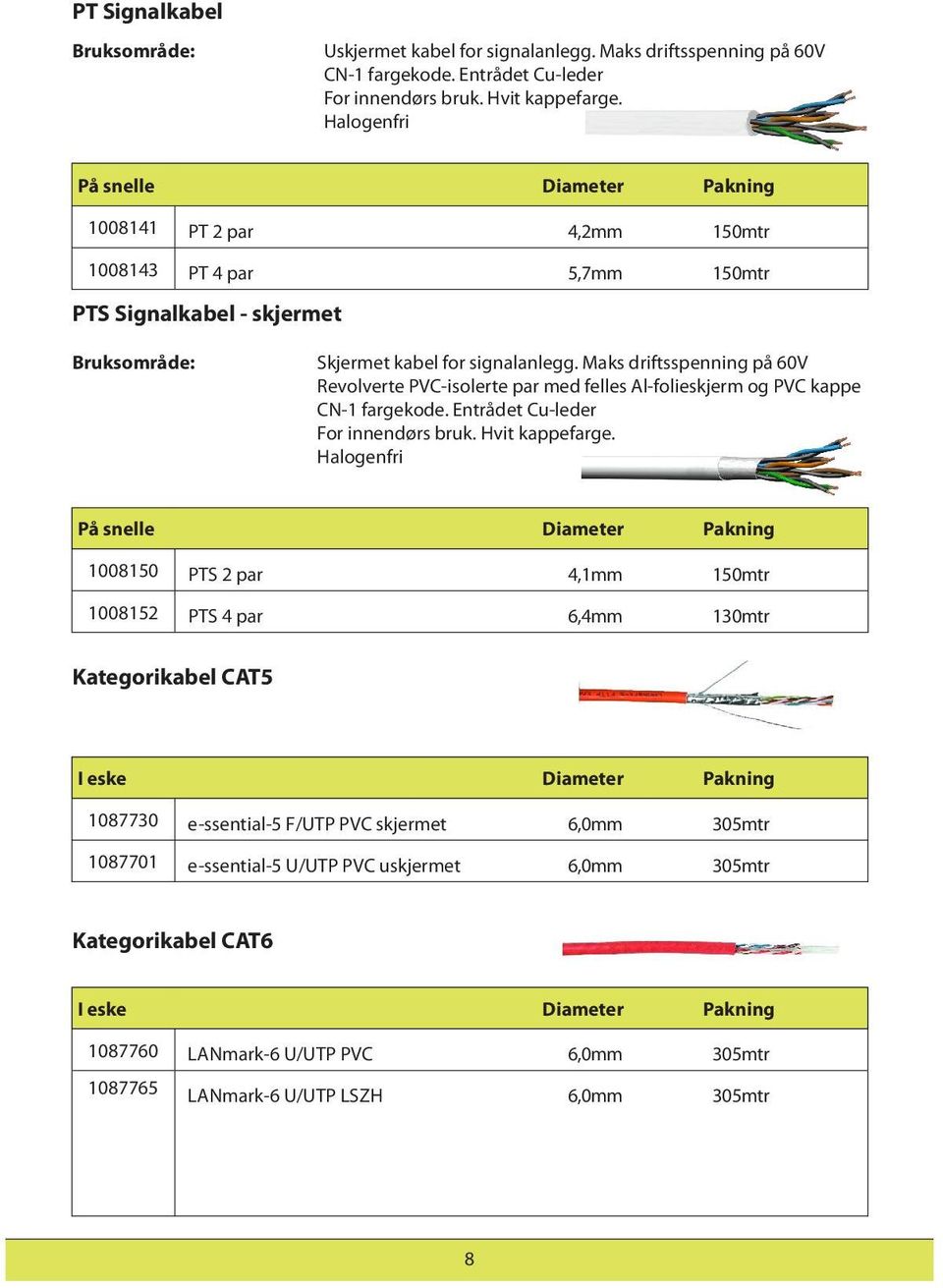 Maks driftsspenning på 60V Revolverte PVC-isolerte par med felles Al-folieskjerm og PVC kappe CN-1 fargekode. Entrådet Cu-leder For innendørs bruk. Hvit kappefarge.