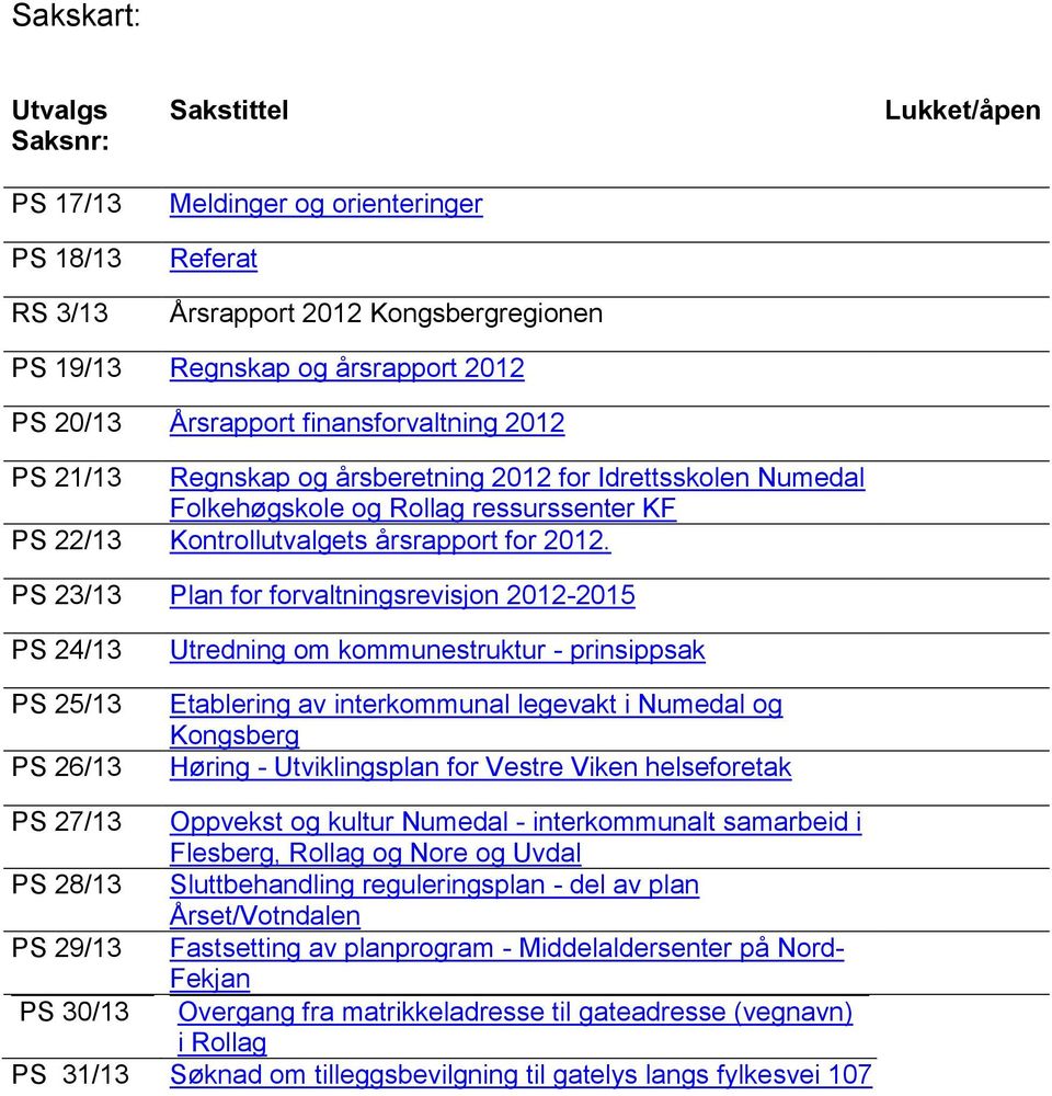 PS 23/13 Plan for forvaltningsrevisjon 2012-2015 PS 24/13 PS 25/13 PS 26/13 Utredning om kommunestruktur - prinsippsak Etablering av interkommunal legevakt i Numedal og Kongsberg Høring -