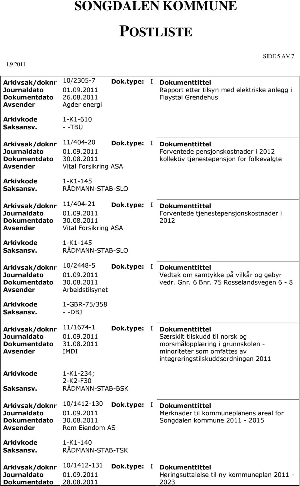 tjenestepensjon for folkevalgte Avsender Vital Forsikring ASA 1-K1-145 RÅDMANN-STAB-SLO Arkivsak/doknr 11/404-21 Forventede tjenestepensjonskostnader i 2012 Avsender Vital Forsikring ASA 1-K1-145