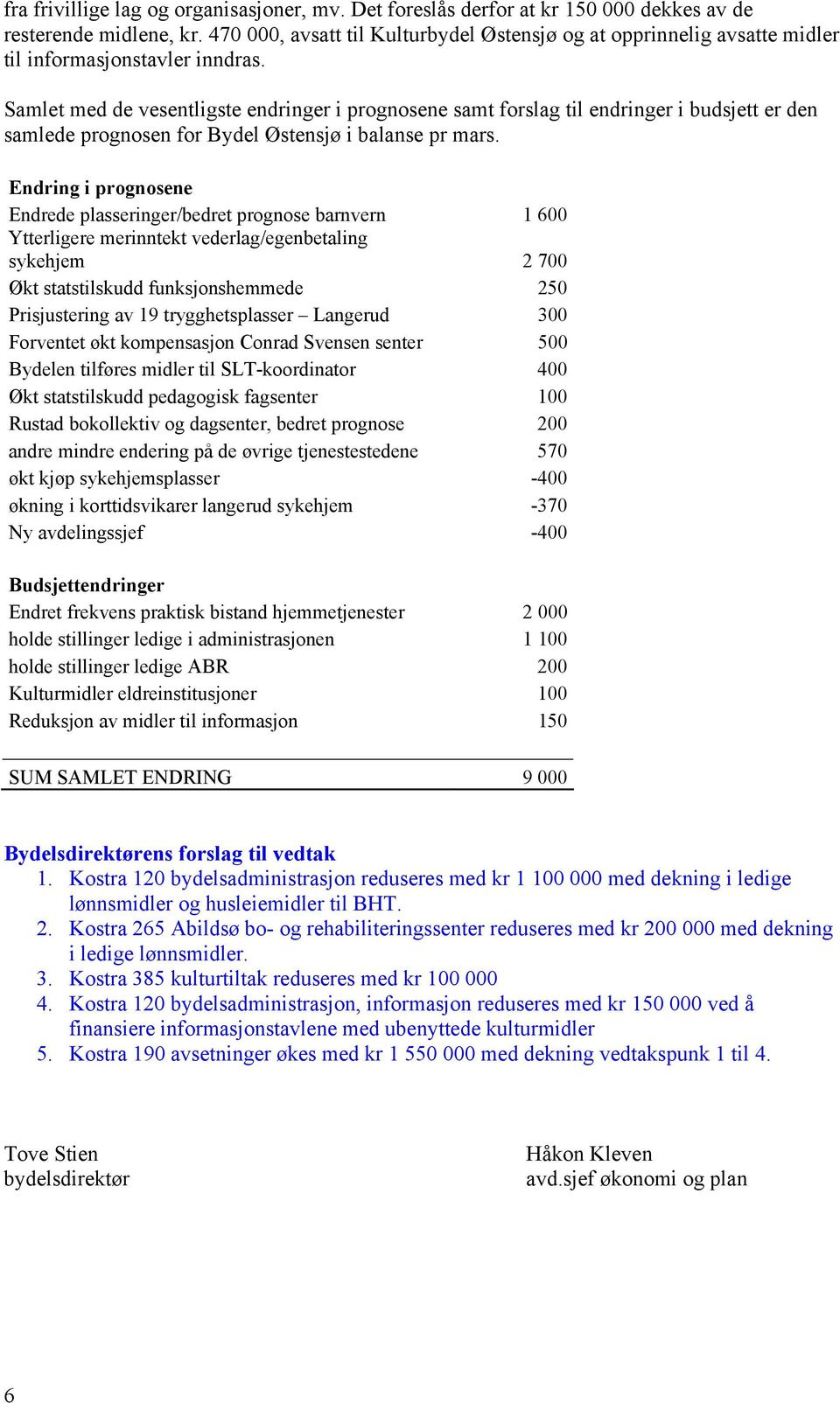 Samlet med de vesentligste endringer i prognosene samt forslag til endringer i budsjett er den samlede prognosen for Bydel Østensjø i balanse pr mars.