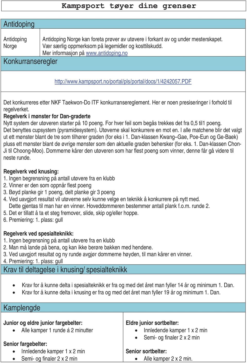 Her er noen presiseringer i forhold til regelverket. Regelverk i mønster for Dan-graderte Nytt system der utøveren starter på 10 poeng. For hver feil som begås trekkes det fra 0,5 til1 poeng.