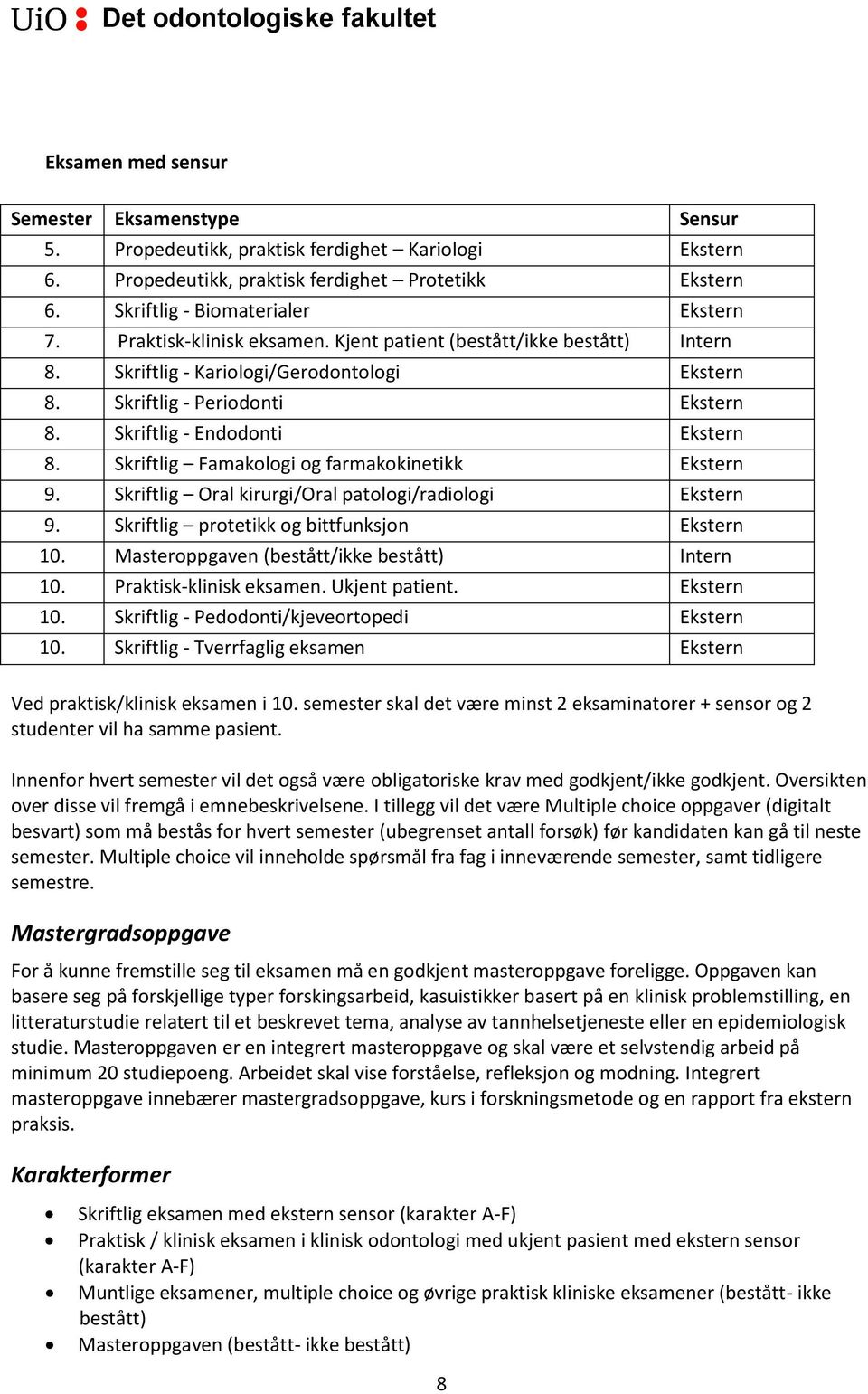 Skriftlig Famakologi og farmakokinetikk Ekstern 9. Skriftlig Oral kirurgi/oral patologi/radiologi Ekstern 9. Skriftlig protetikk og bittfunksjon Ekstern 10.