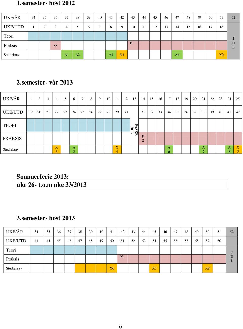 semester- vår 2013 UKE/ÅR 1 2 3 4 5 6 7 8 9 10 11 12 13 14 15 16 17 18 19 20 21 22 23 24 25 UKE/UTD 19 20 21 22 23 24 25 26 27 28 29 30 31 32 33 34 35 36 37 38 39 40