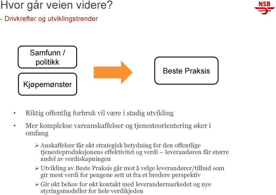 vareanskaffelser og tjenesteorientering øker i omfang Anskaffelser får økt strategisk betydning for den offentlige tjenesteproduksjonens effektivitet