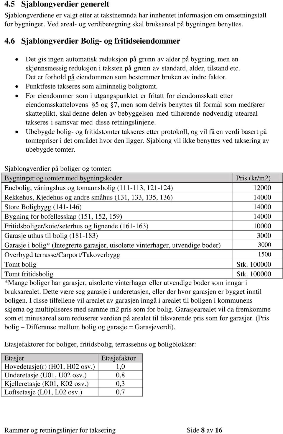 6 Sjablongverdier Bolig- og fritidseiendommer Det gis ingen automatisk reduksjon på grunn av alder på bygning, men en skjønnsmessig reduksjon i taksten på grunn av standard, alder, tilstand etc.