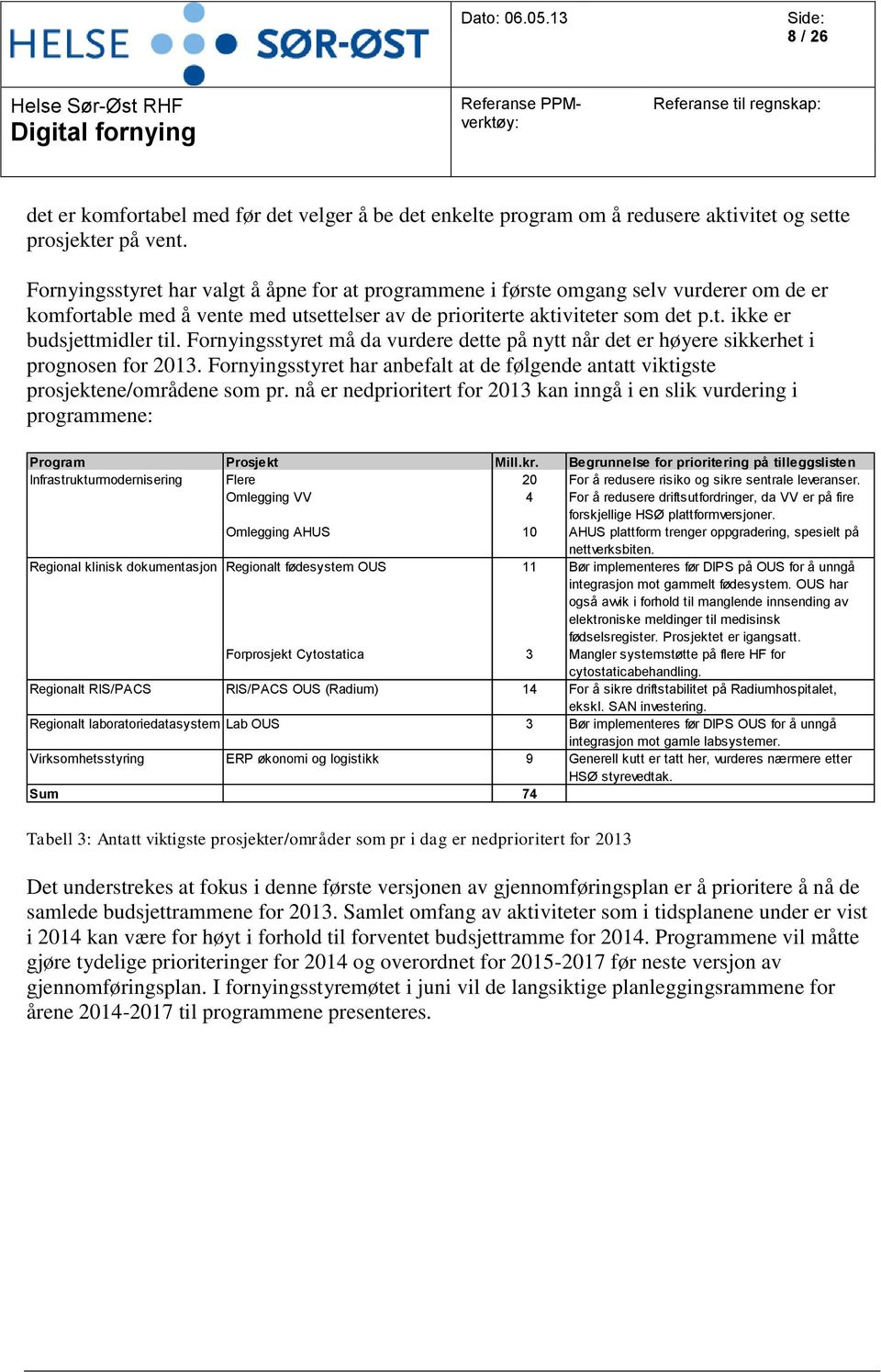 Fornyingsstyret må da vurdere dette på nytt når det er høyere sikkerhet i prognosen for 2013. Fornyingsstyret har anbefalt at de følgende antatt viktigste prosjektene/områdene som pr.