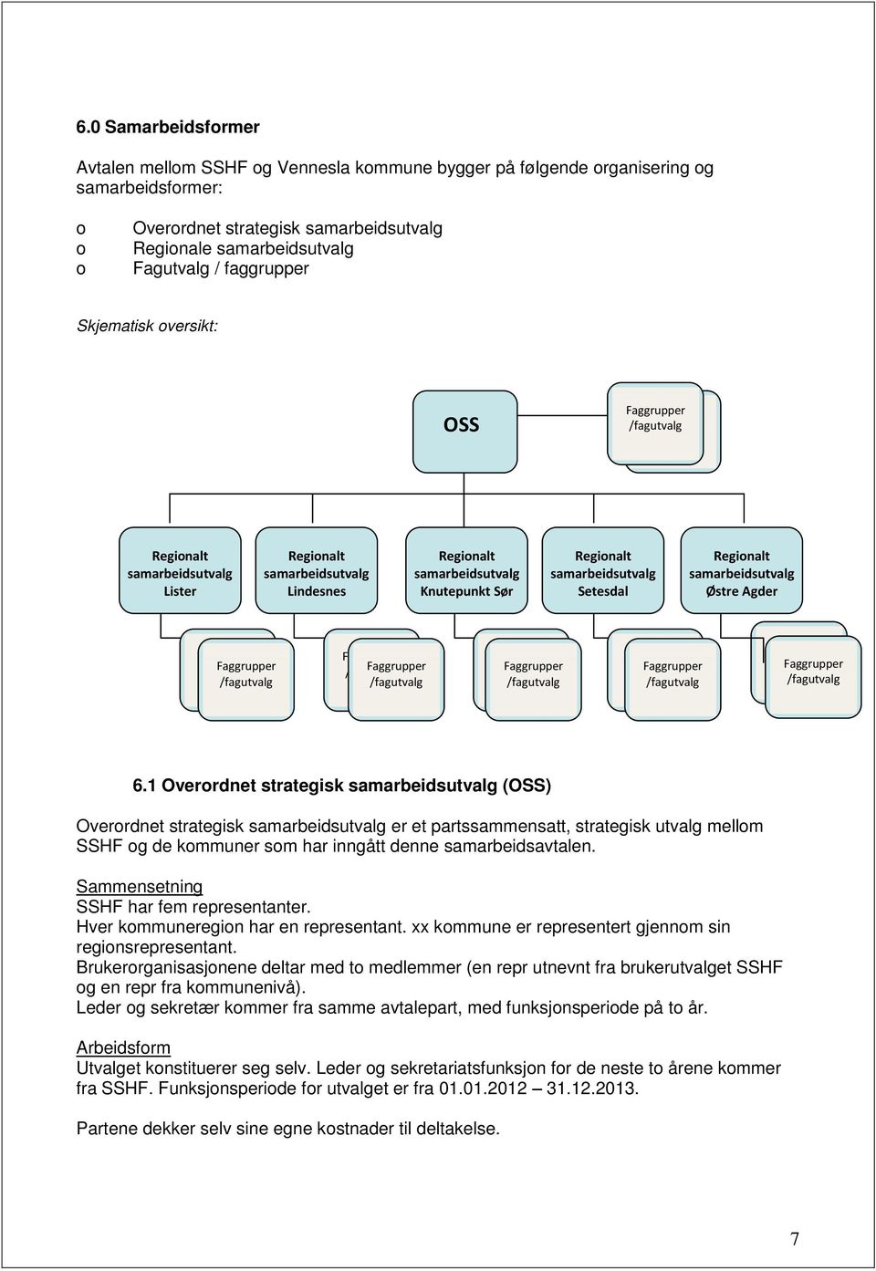 Regionalt samarbeidsutvalg Setesdal Regionalt samarbeidsutvalg Østre Agder Faggrupper /fagutvalg Faggrupper /fagutvalg Faggrupper /fagutvalg Faggrupper /fagutvalg Faggrupper /fagutvalg Faggrupper