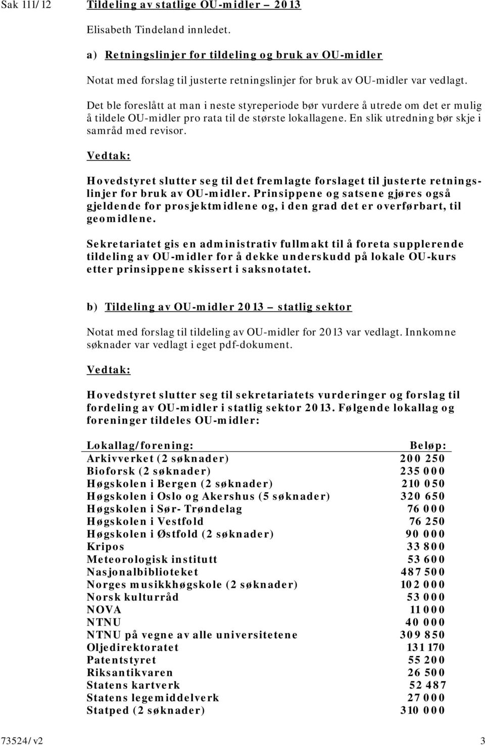 Det ble foreslått at man i neste styreperiode bør vurdere å utrede om det er mulig å tildele OU-midler pro rata til de største lokallagene. En slik utredning bør skje i samråd med revisor.