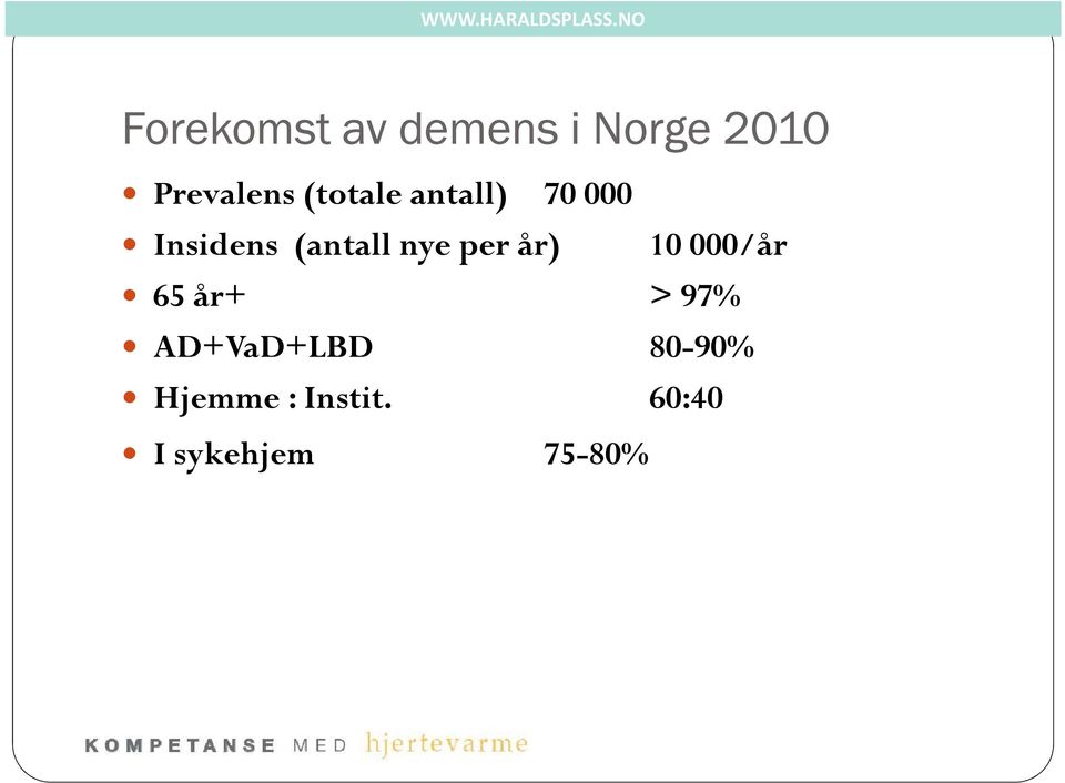 per år) 10000/år 65 år+ > 97% AD+VaD+LBD