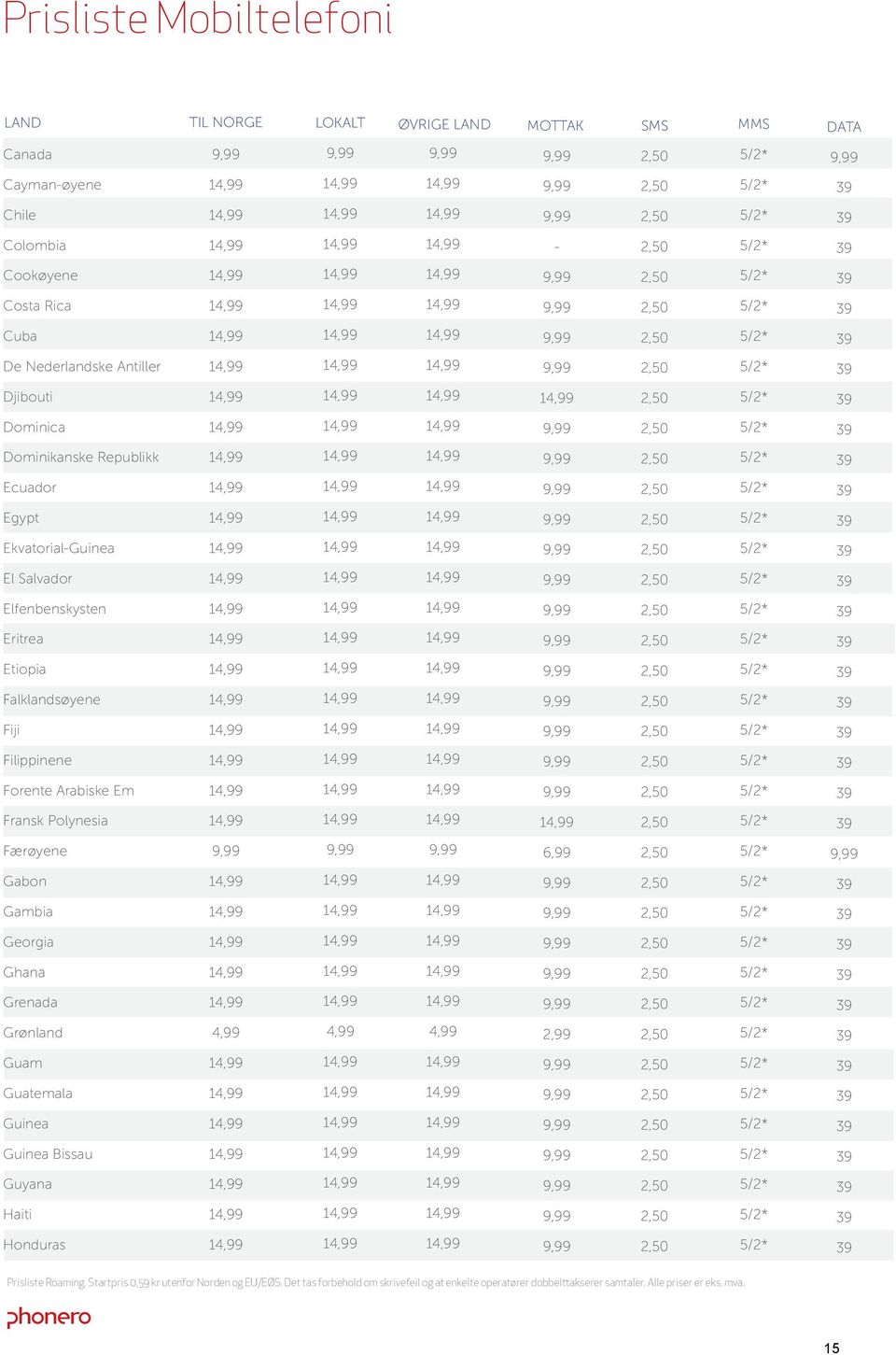 Forente Arabiske Em Fransk Polynesia Færøyene Gabon Gambia Georgia Ghana Grenada Grønland 2,99 Guam Guatemala Guinea Guinea Bissau Guyana Haiti Honduras