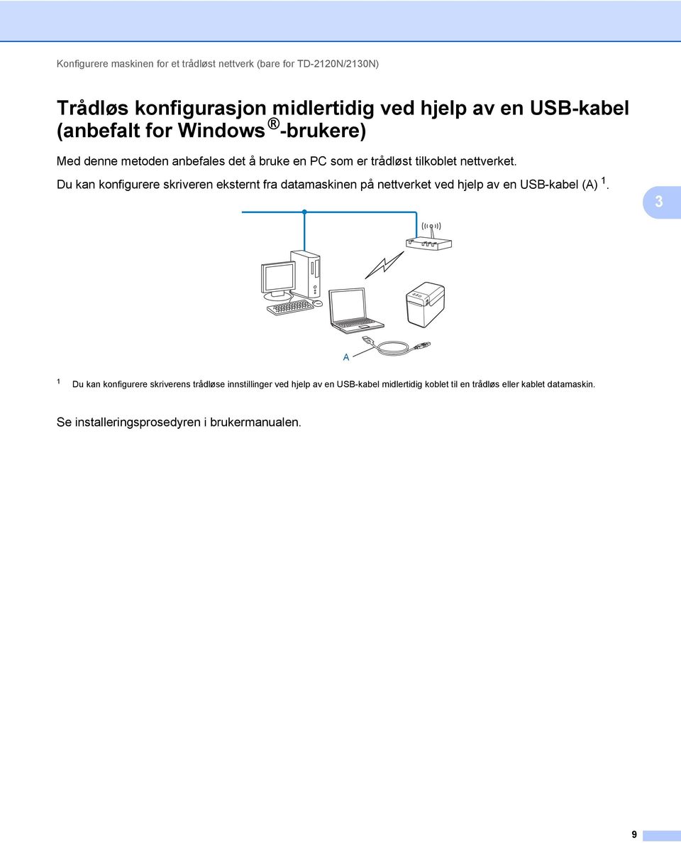 Du kan konfigurere skriveren eksternt fra datamaskinen på nettverket ved hjelp av en US-kabel (A) 1.